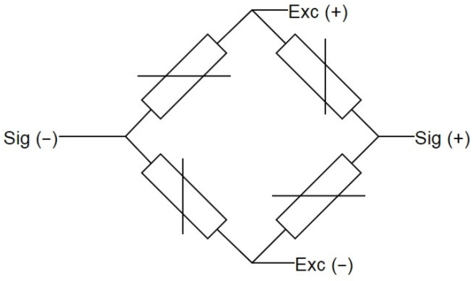 Sensors 21 06032 g004
