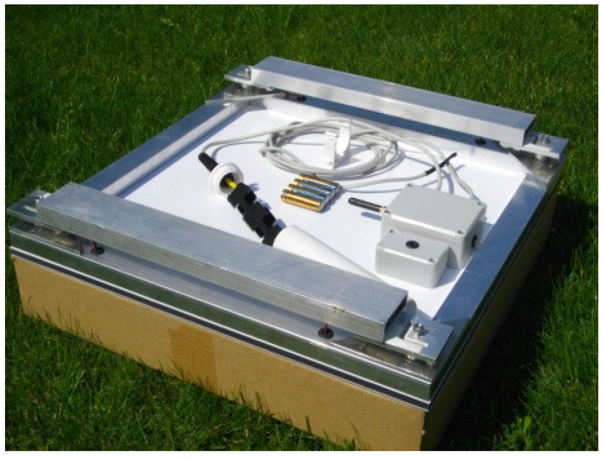 Sensors 21 06032 g005