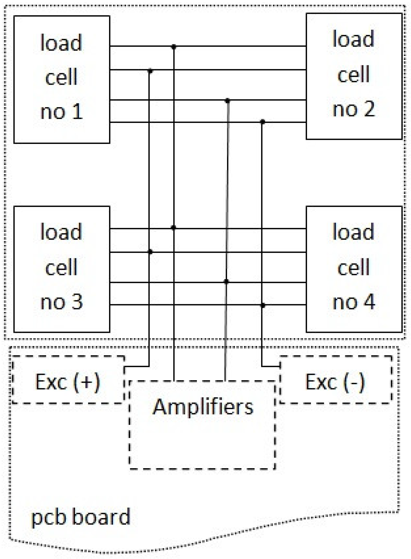 Sensors 21 06032 g007