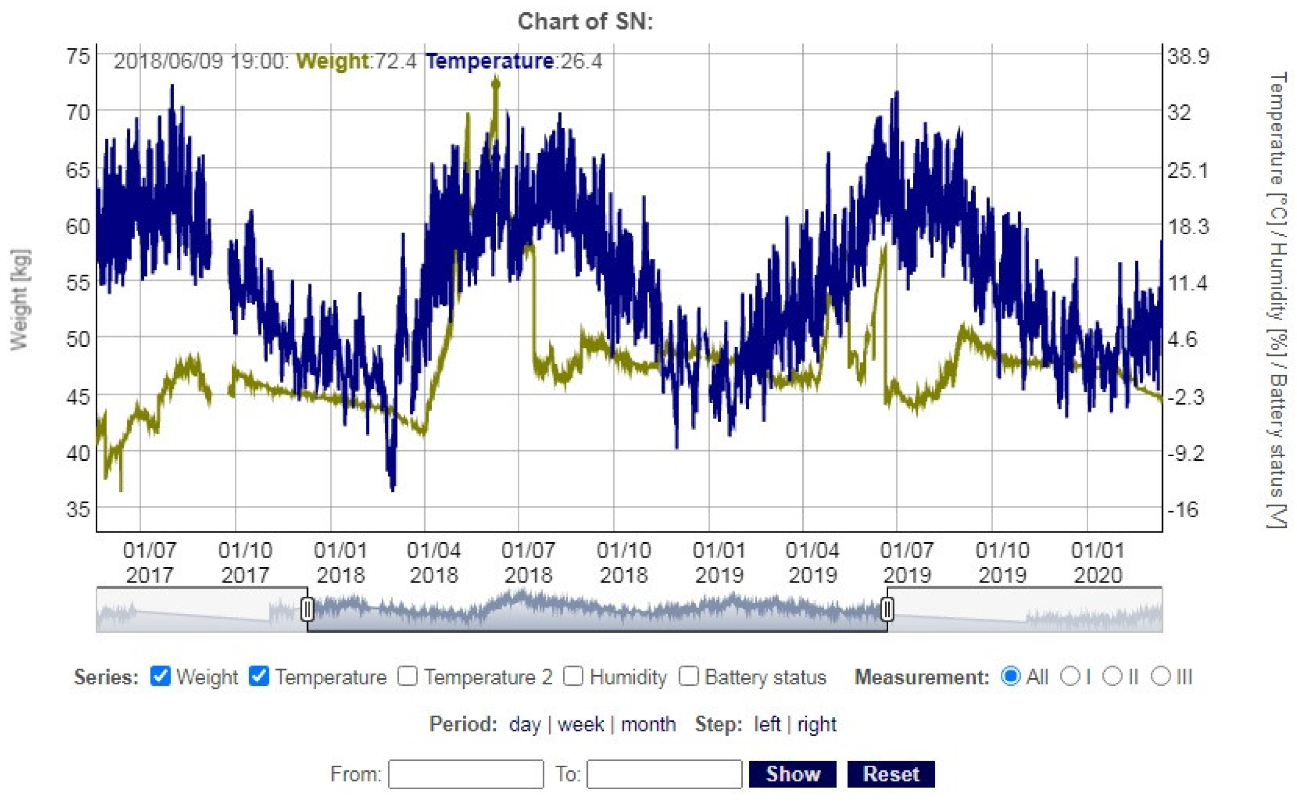 Sensors 21 06032 g011