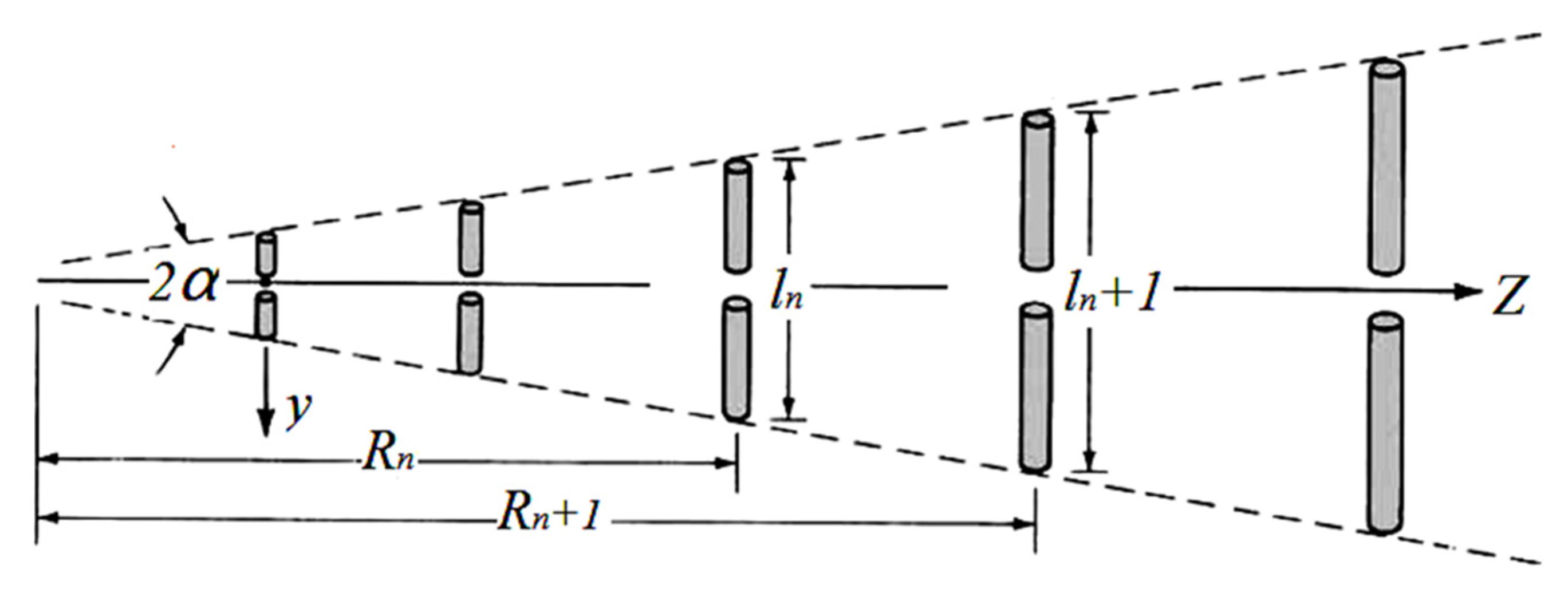 Sensors 21 06034 g003