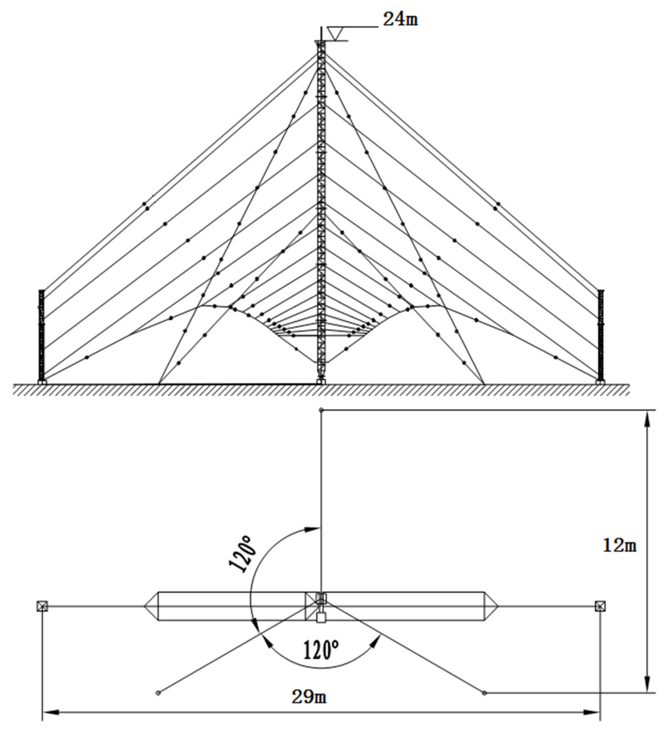 Sensors 21 06034 g004