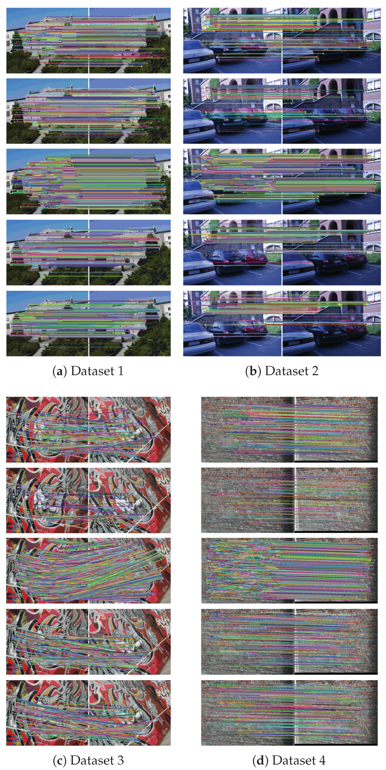 Sensors 21 06035 g006
