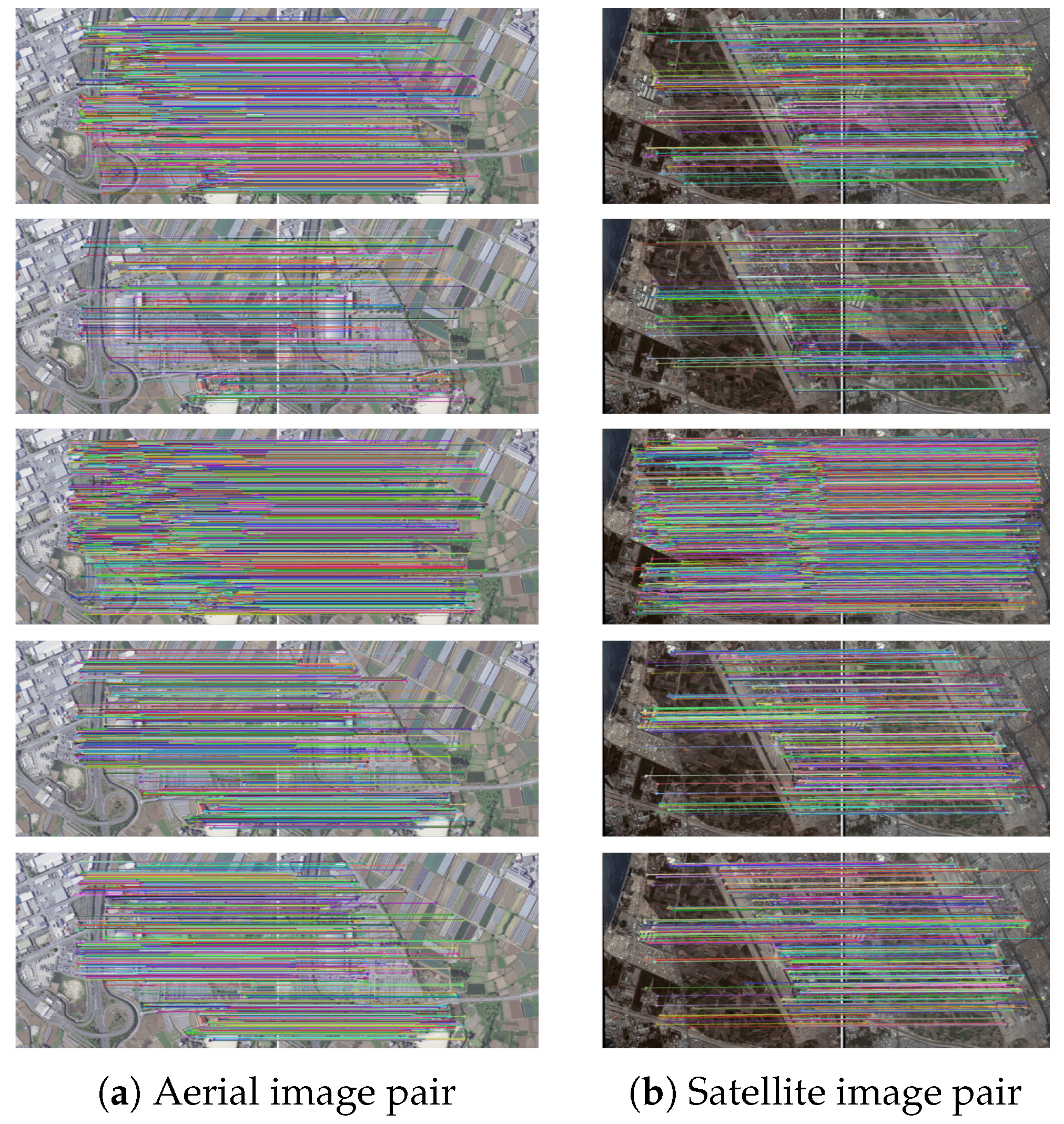 Sensors 21 06035 g010