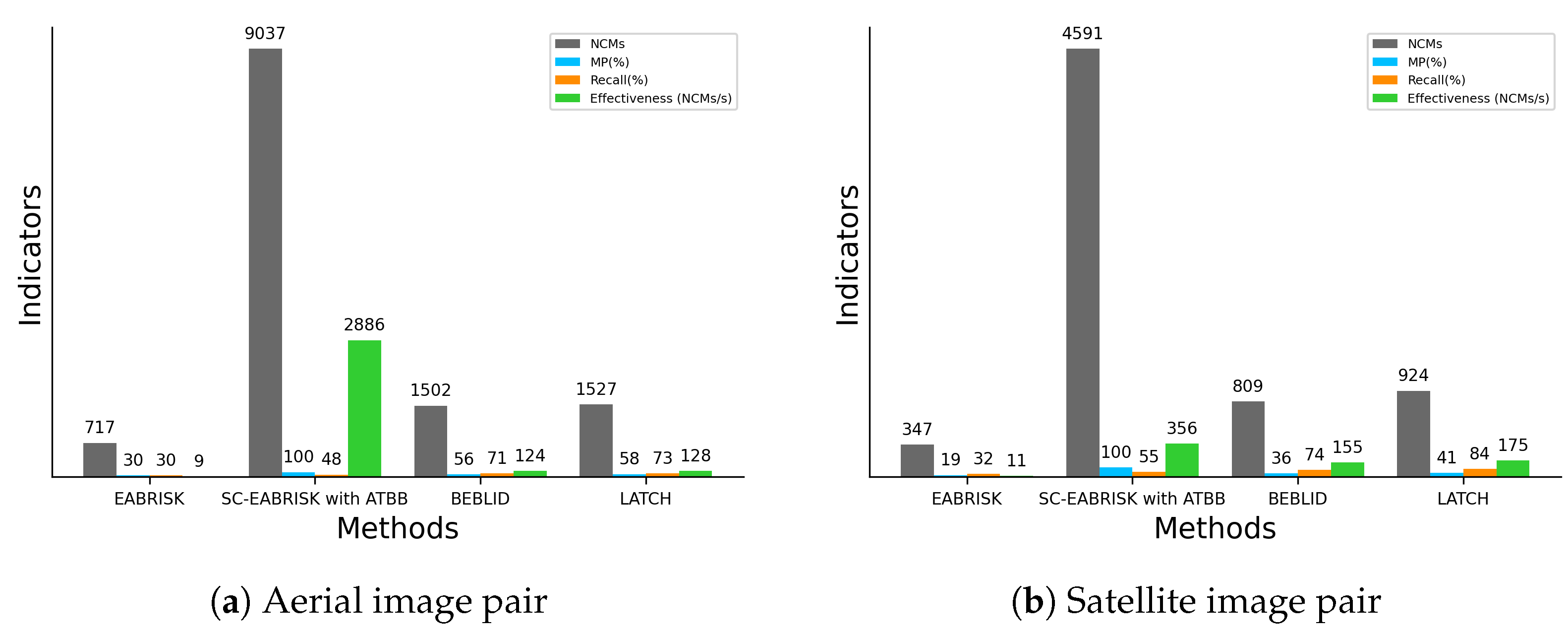 Sensors 21 06035 g011