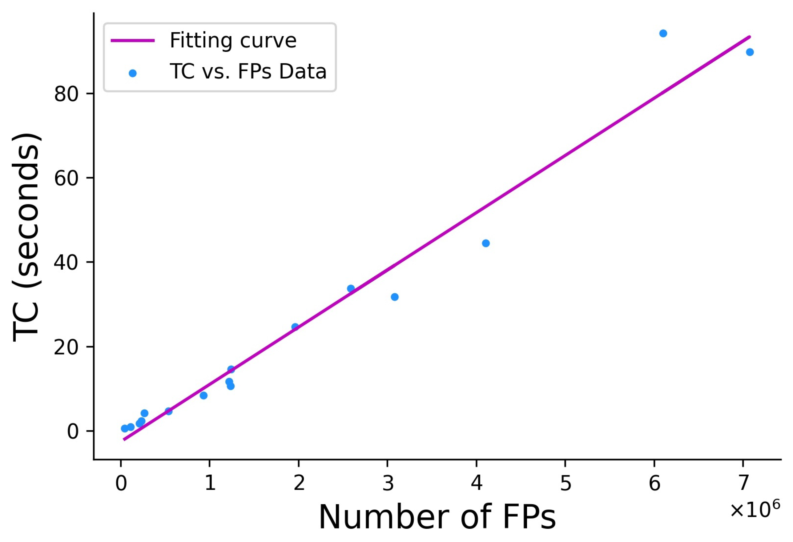 Sensors 21 06035 g012