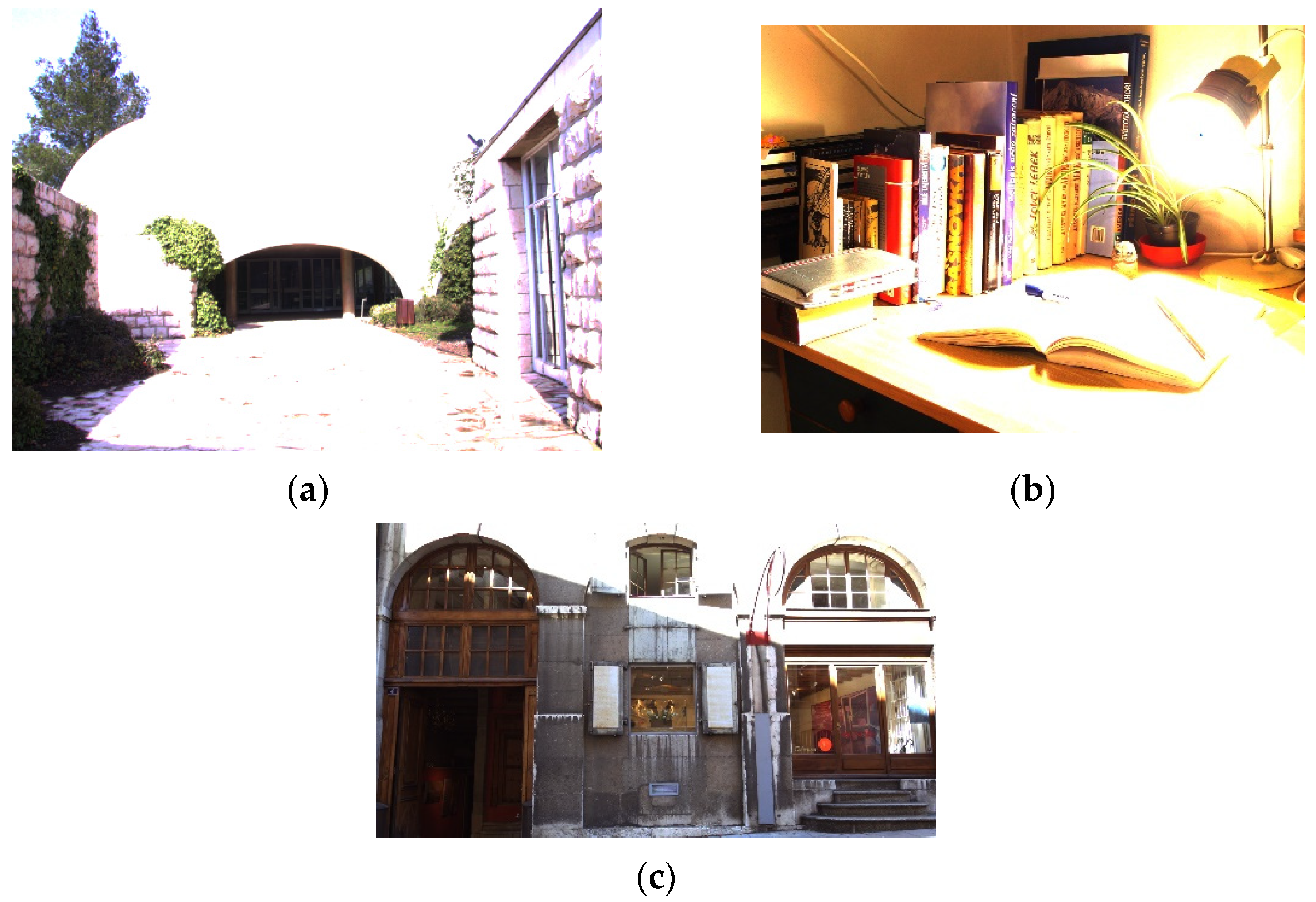 Sensors 21 06038 g006