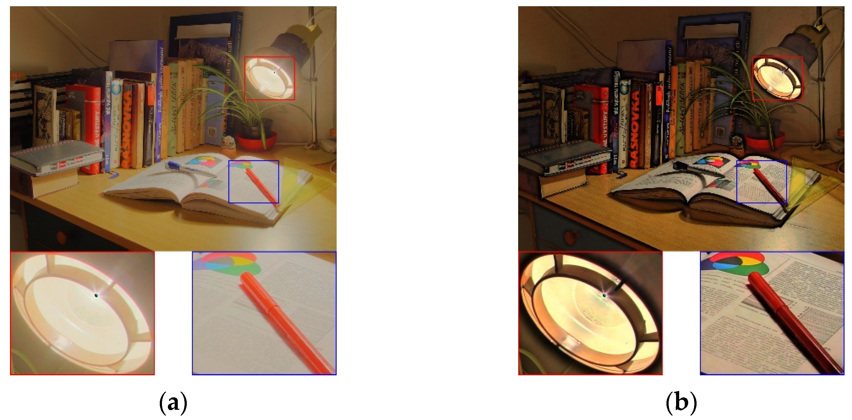 Sensors 21 06038 g008a