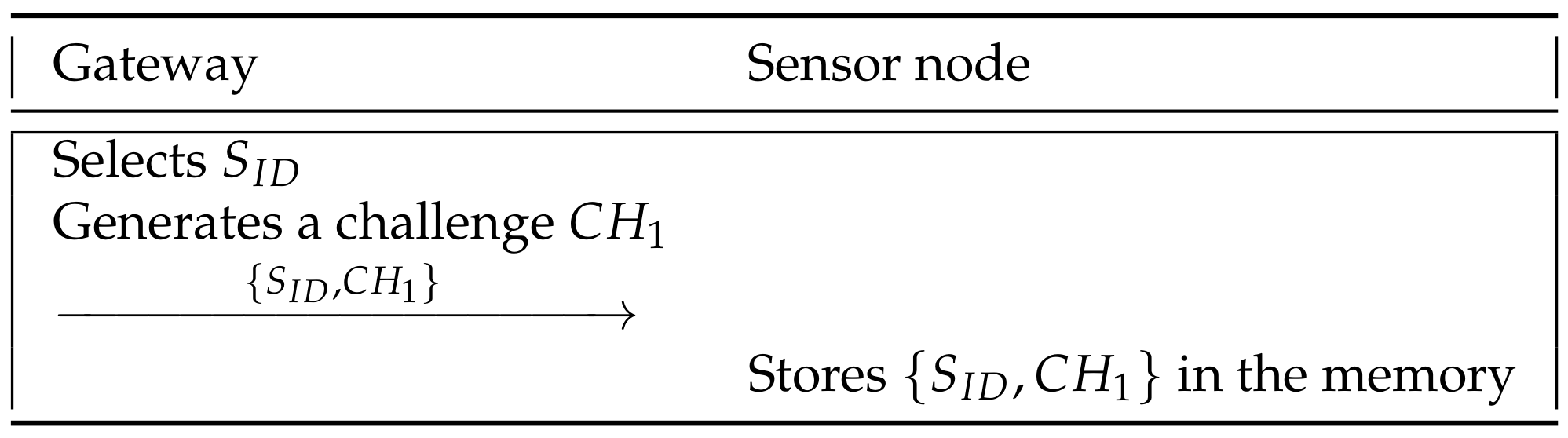 Sensors 21 06039 g003
