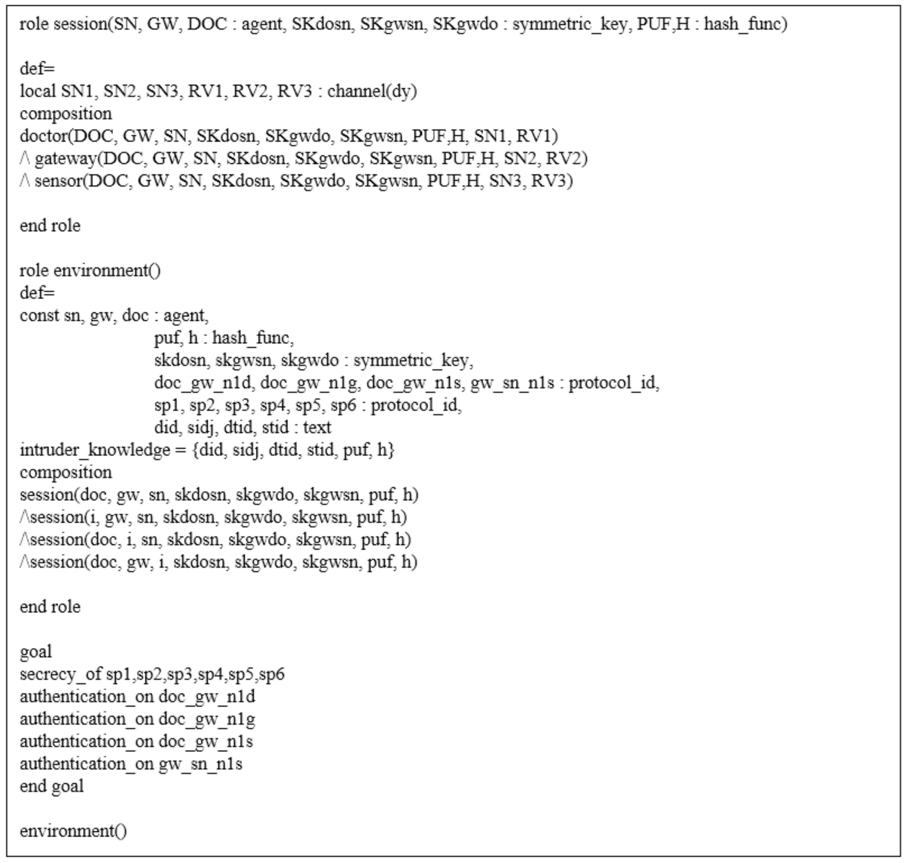 Sensors 21 06039 g007