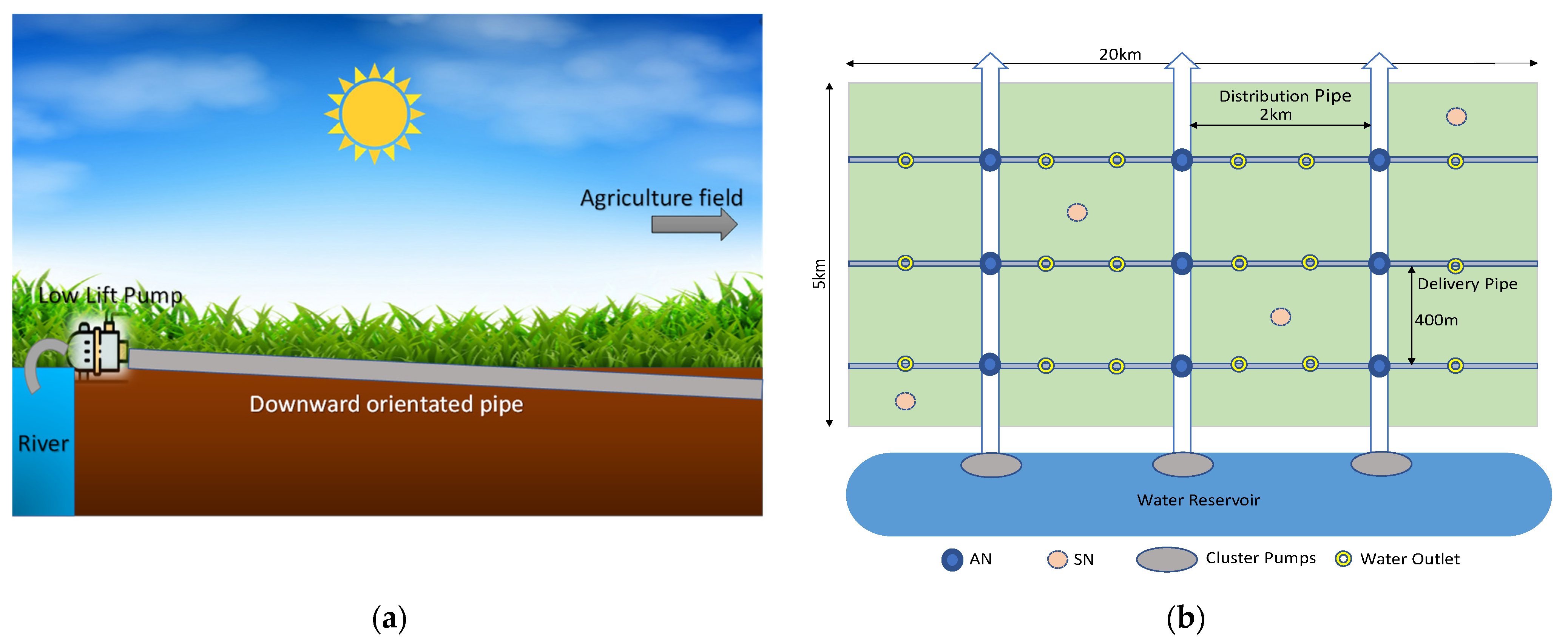 Sensors 21 06040 g006