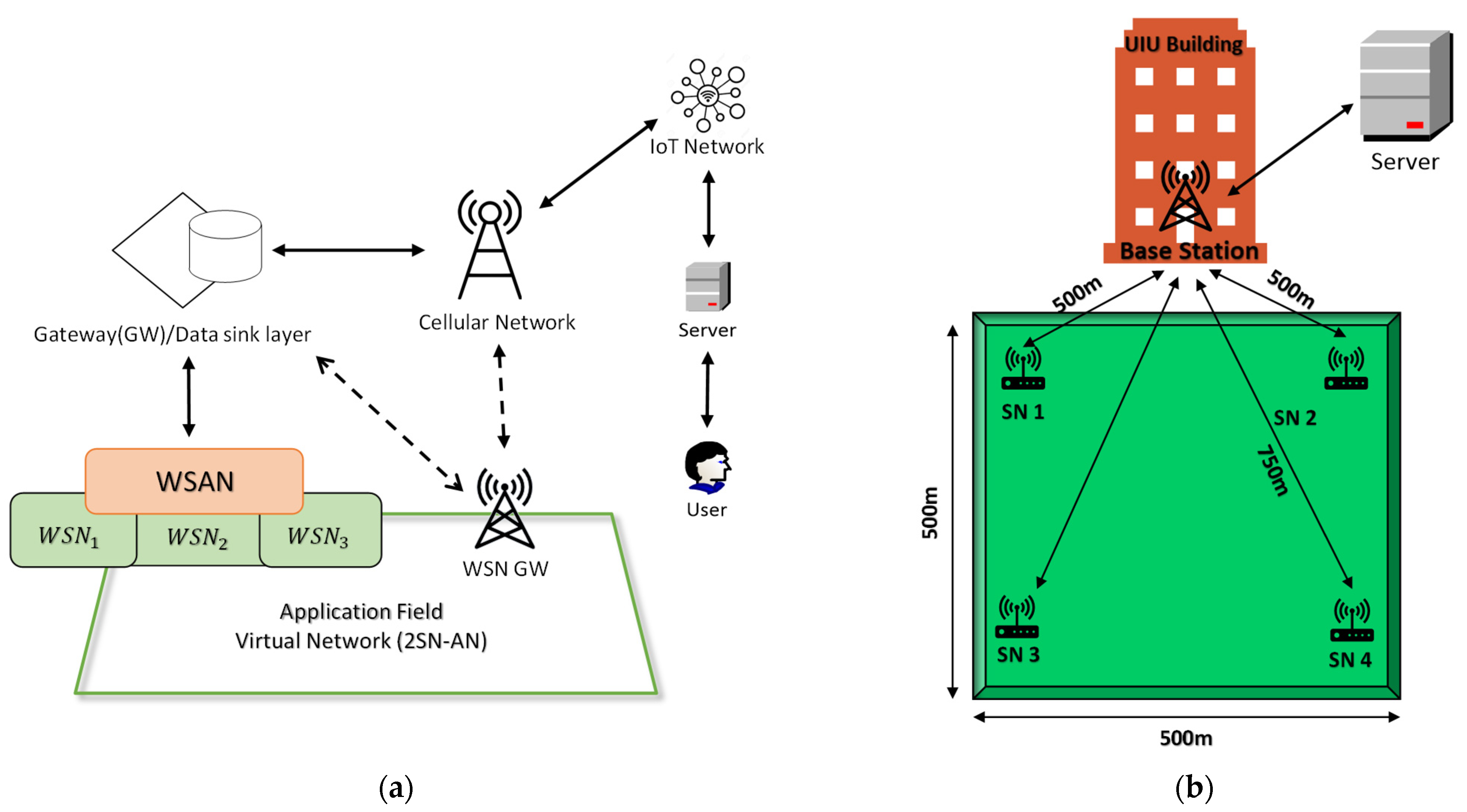 Sensors 21 06040 g010