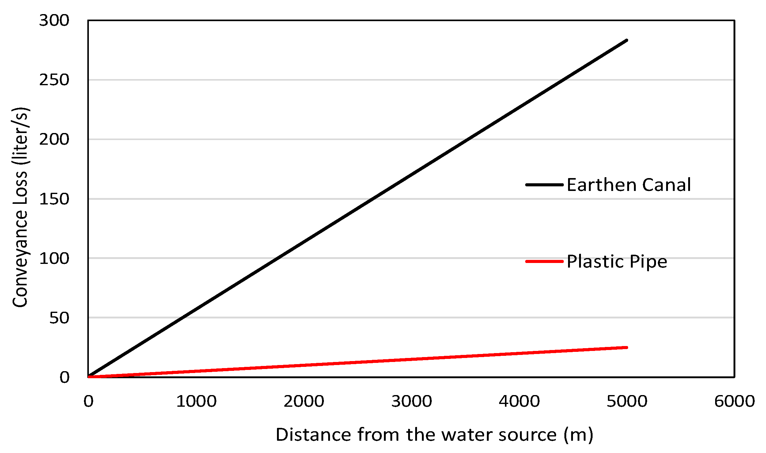 Sensors 21 06040 g013