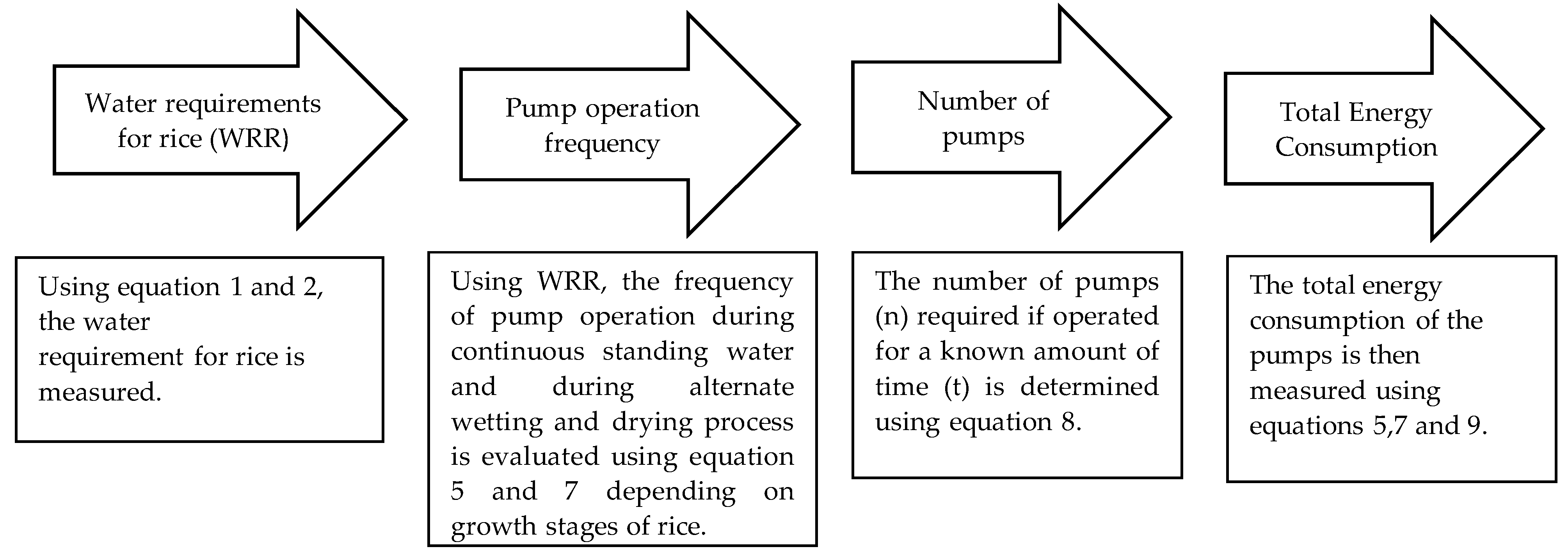 Sensors 21 06040 g014