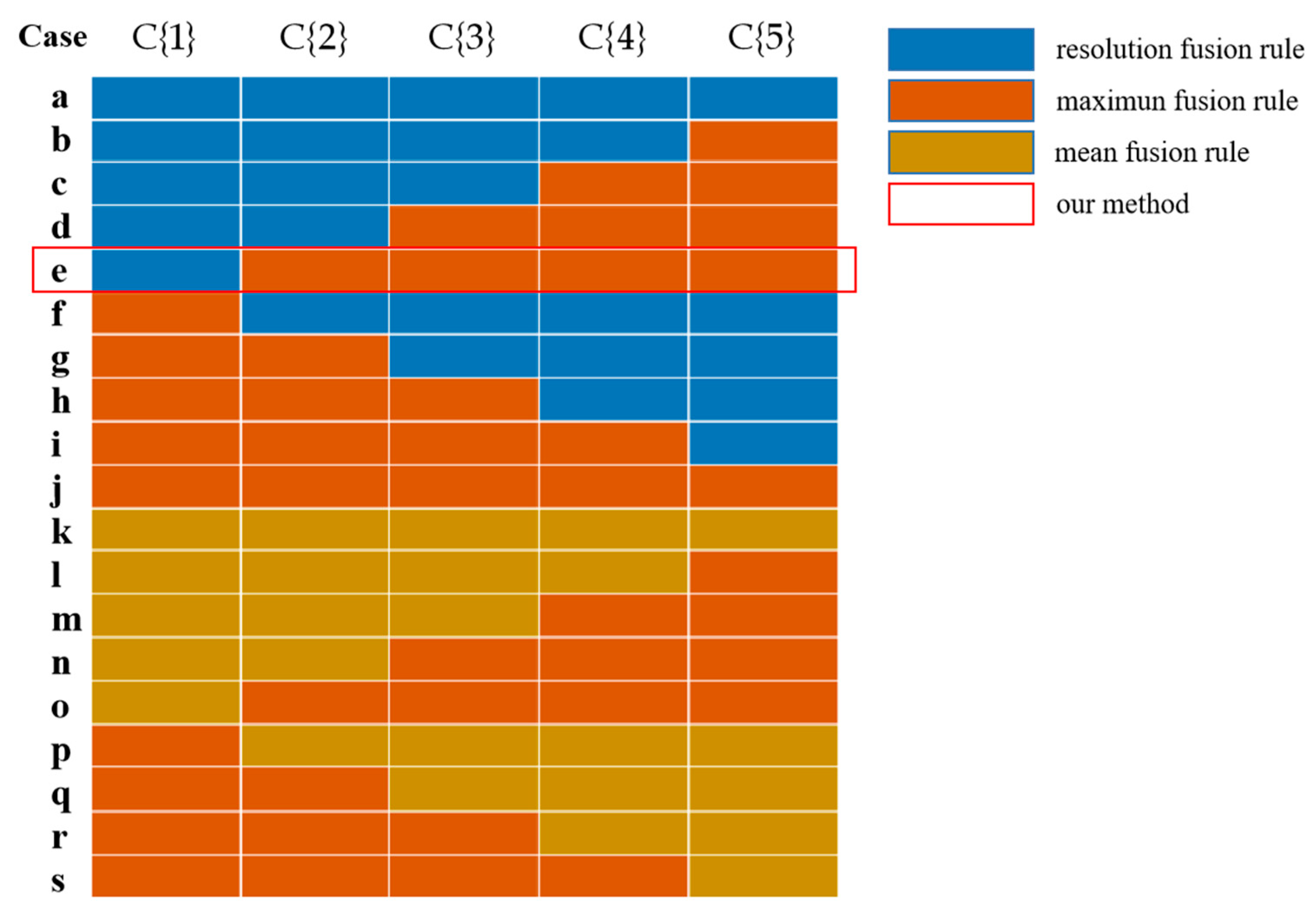 Sensors 21 06044 g006