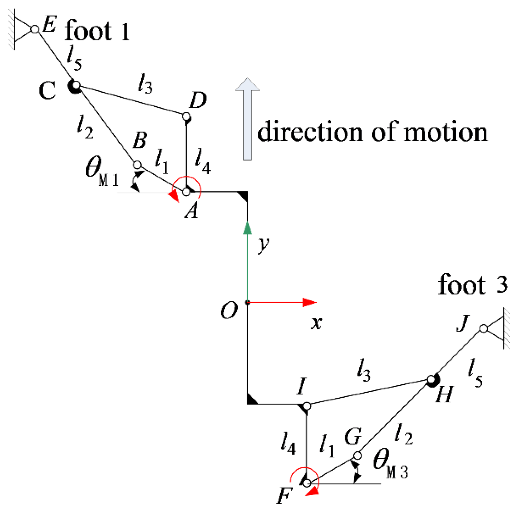 Sensors 21 06045 g003