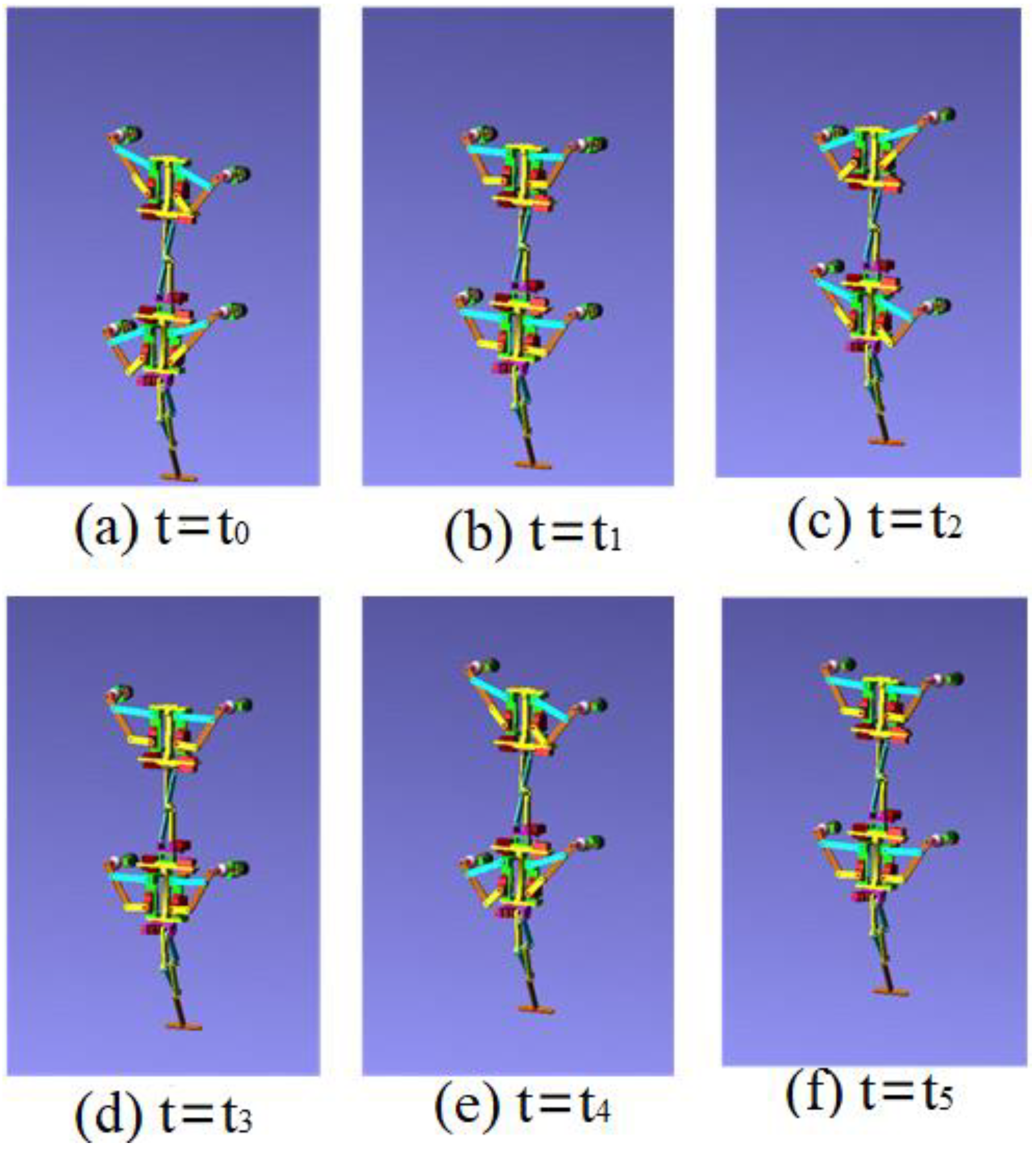 Sensors 21 06045 g006