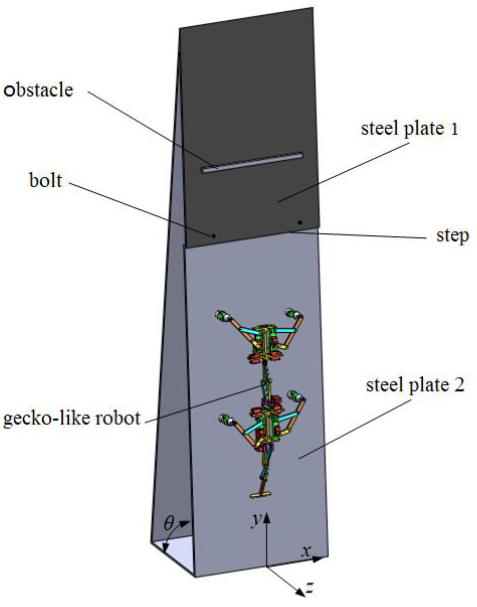 Sensors 21 06045 g016