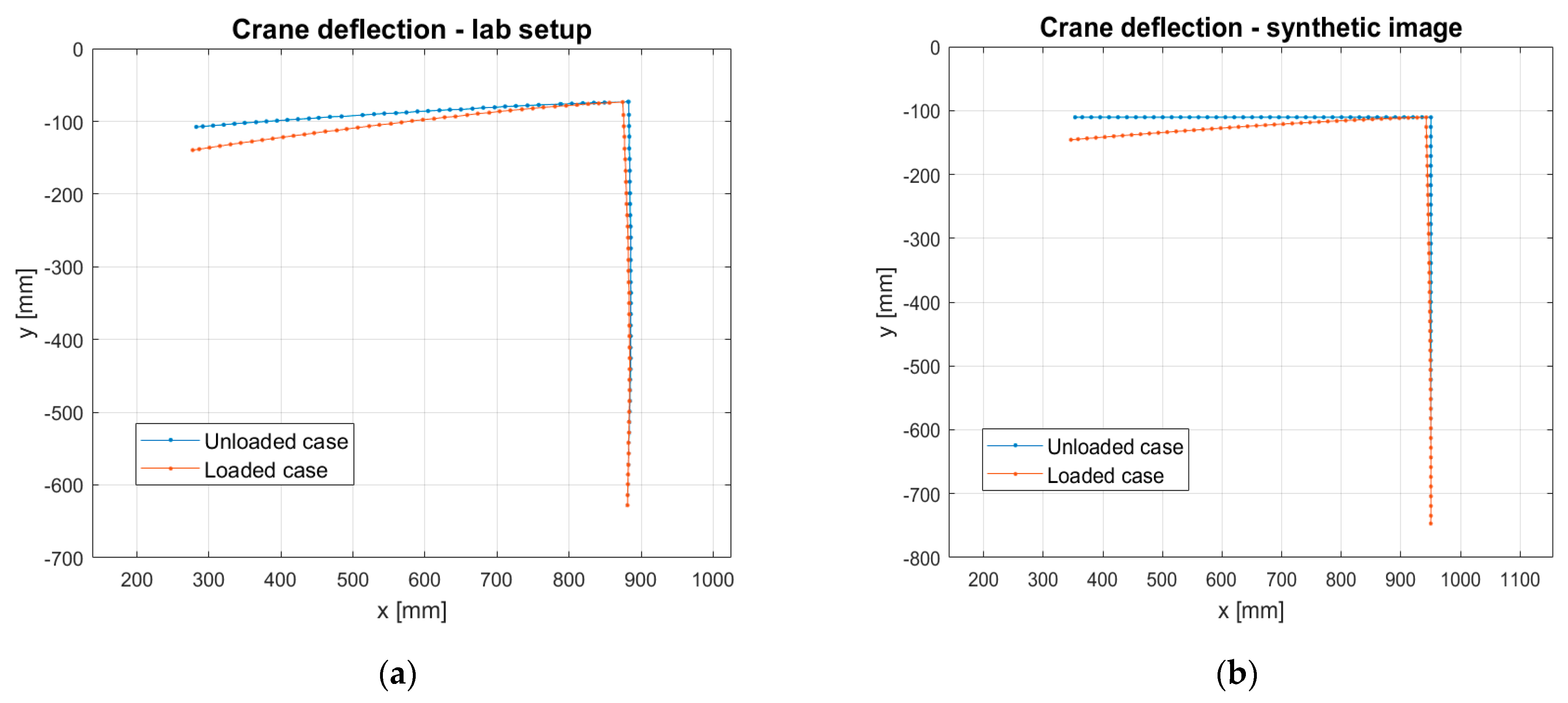 Sensors 21 06046 g006