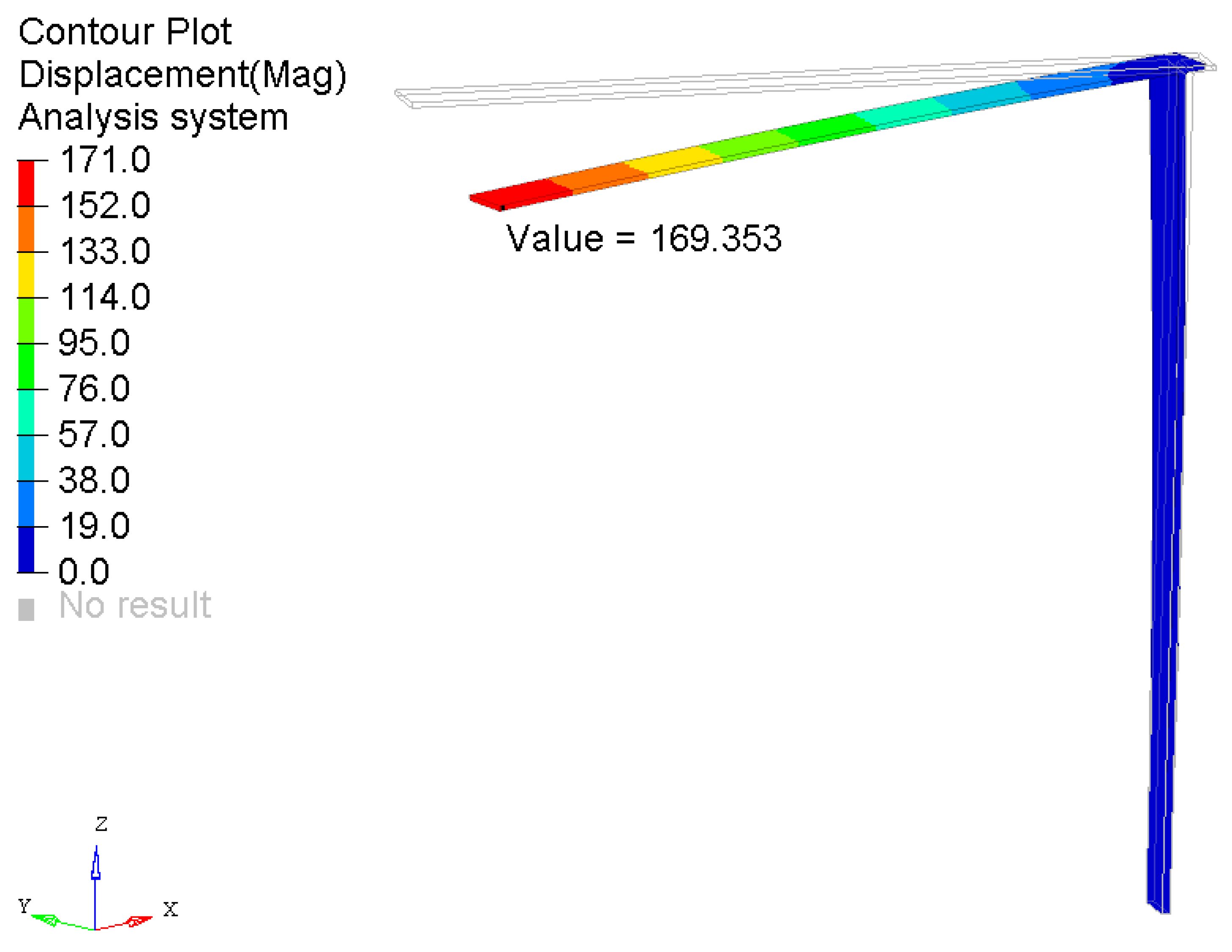 Sensors 21 06046 g007