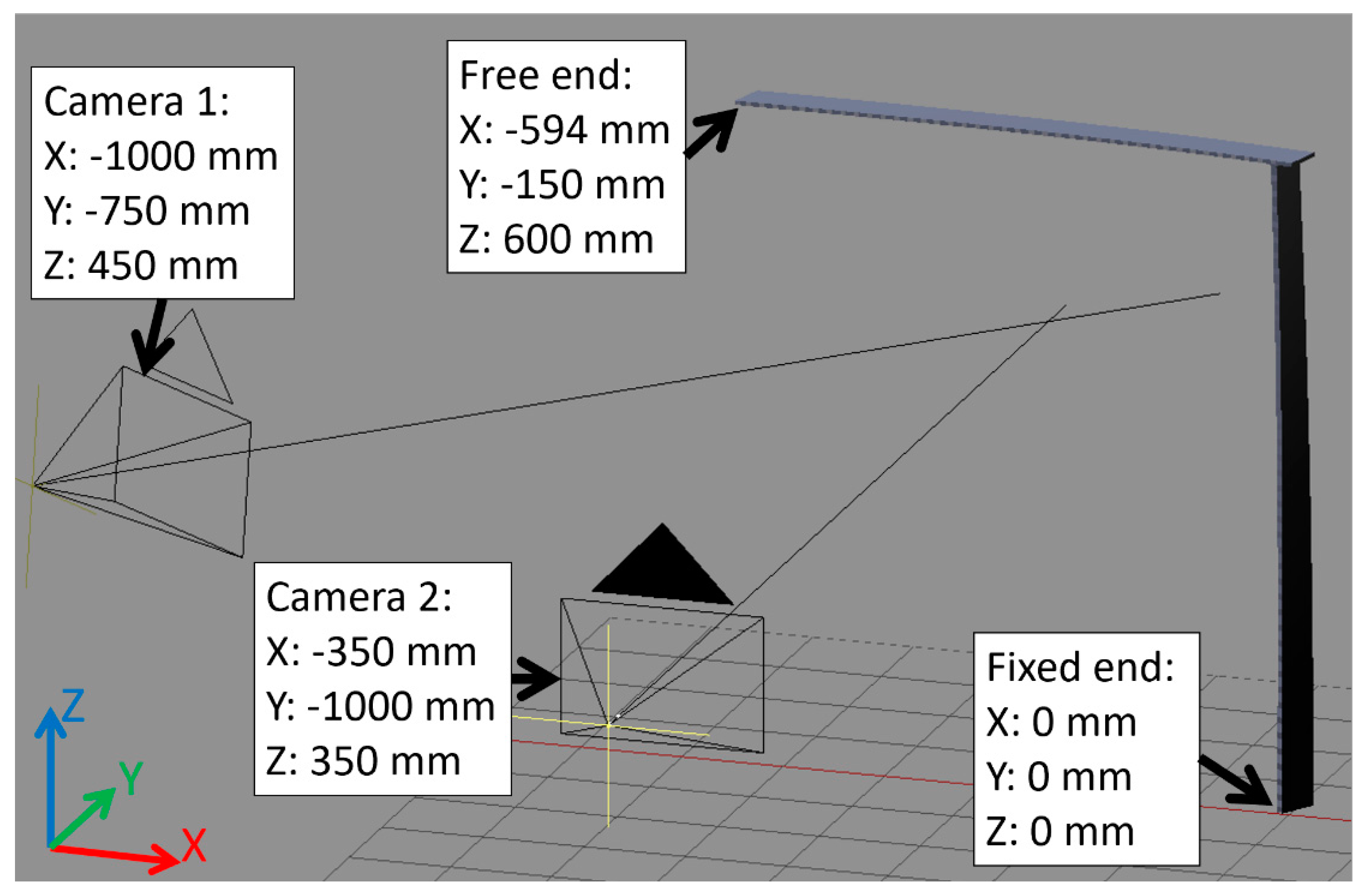 Sensors 21 06046 g008
