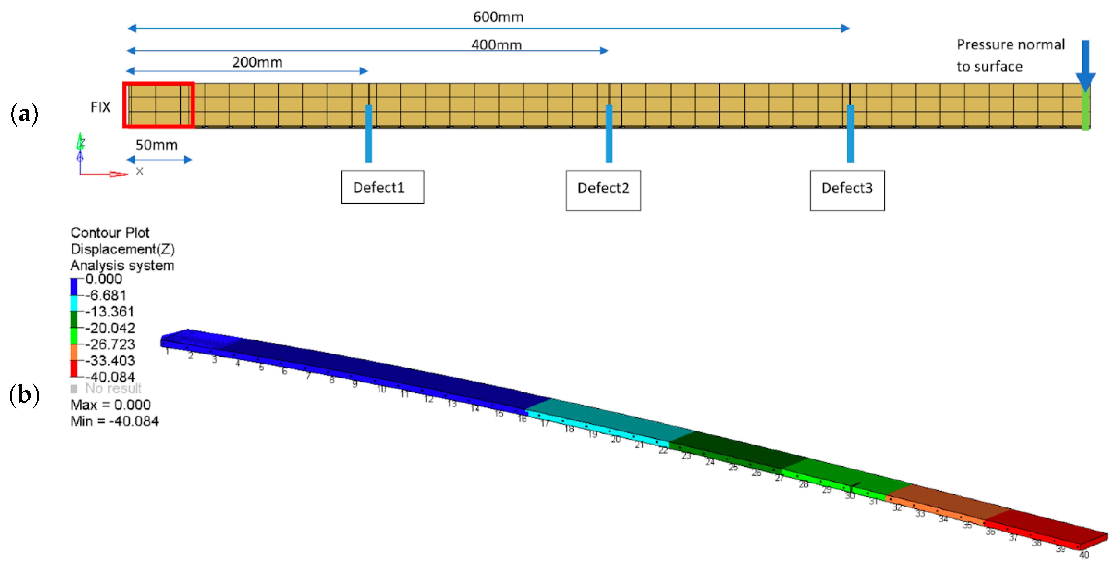 Sensors 21 06046 g011