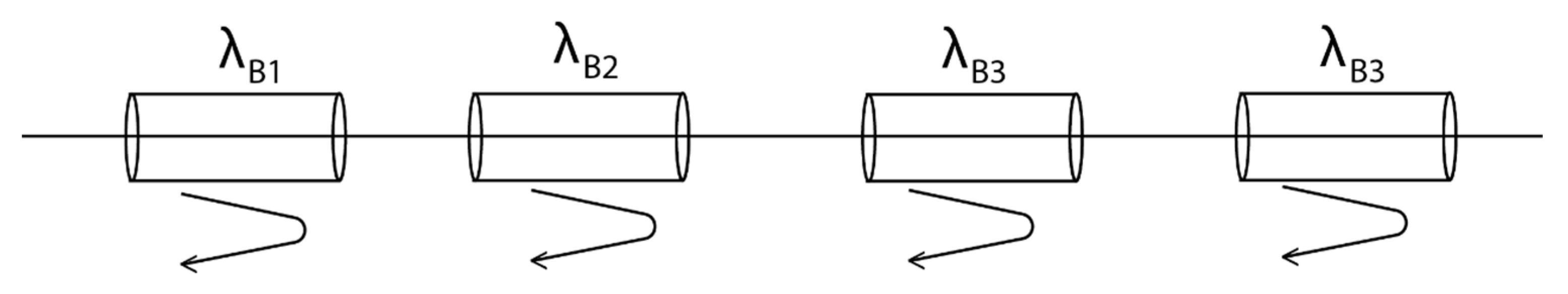 Sensors 21 06047 g011