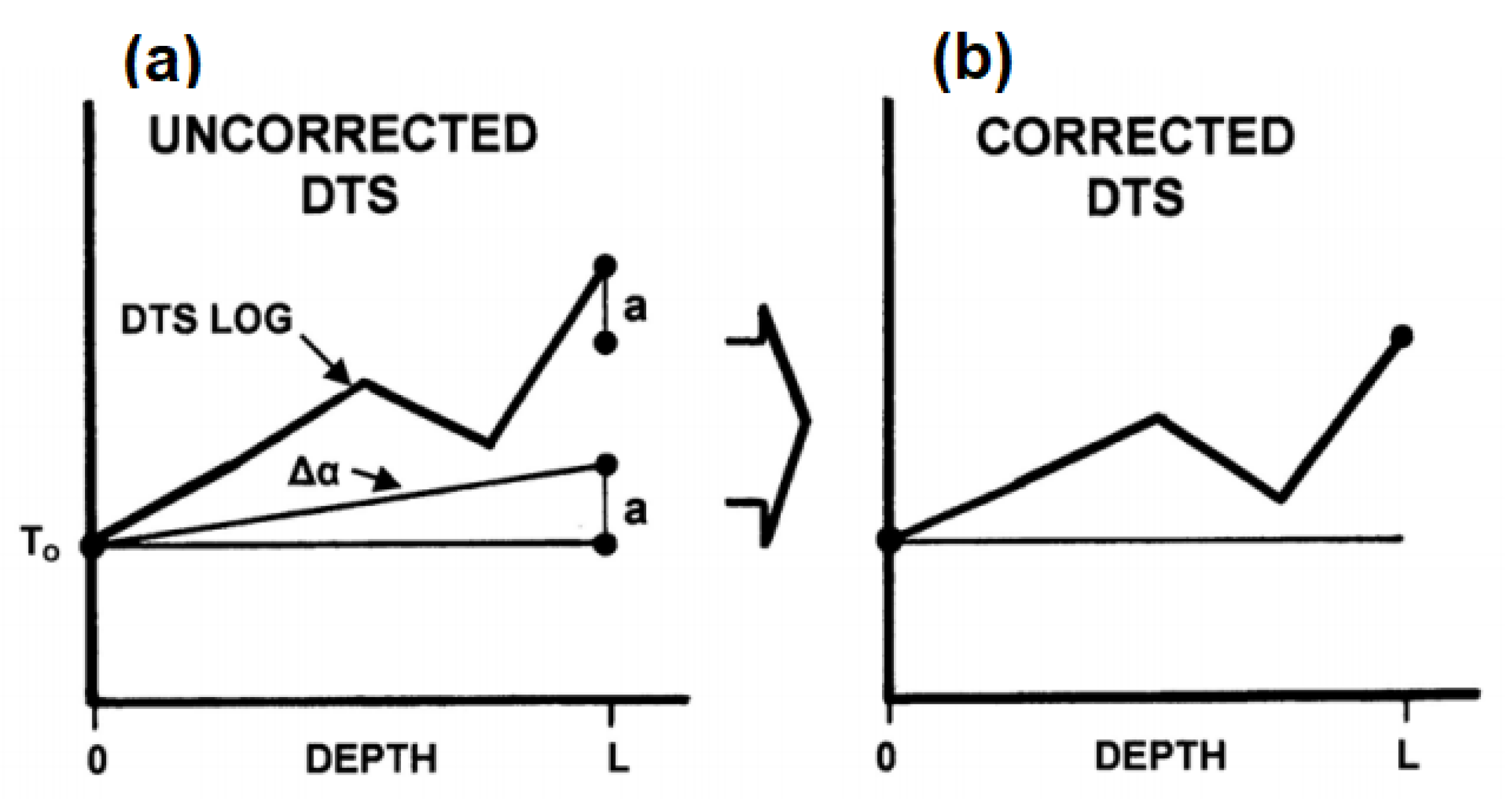 Sensors 21 06047 g014