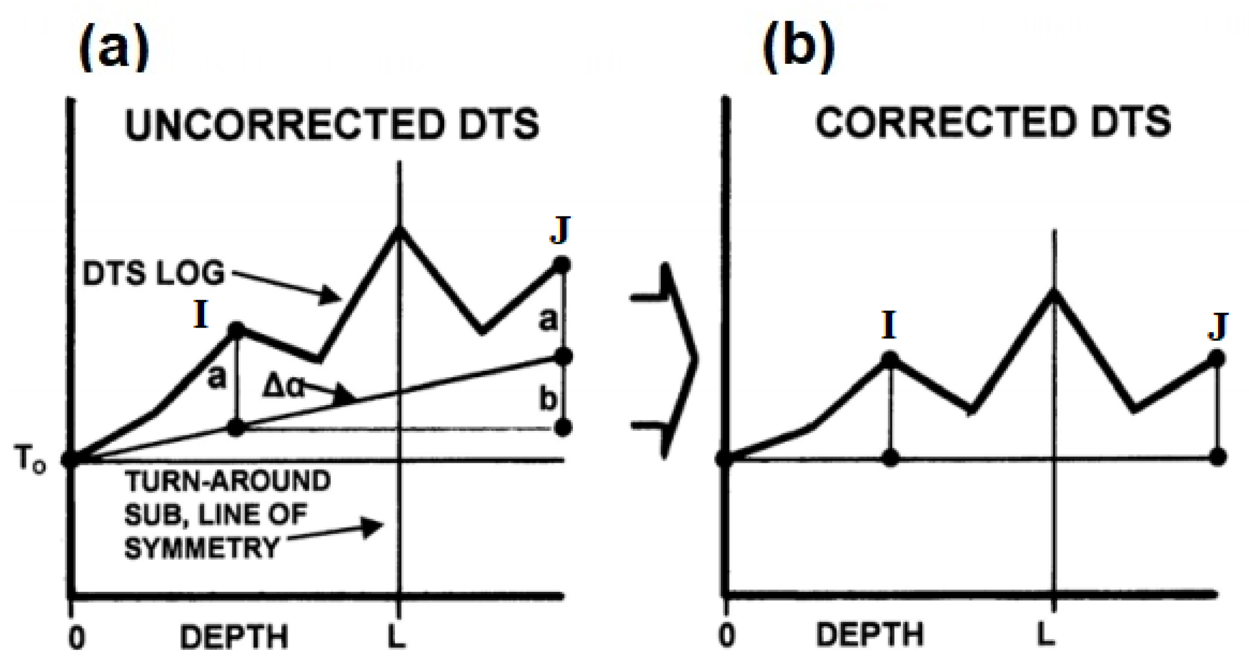 Sensors 21 06047 g015