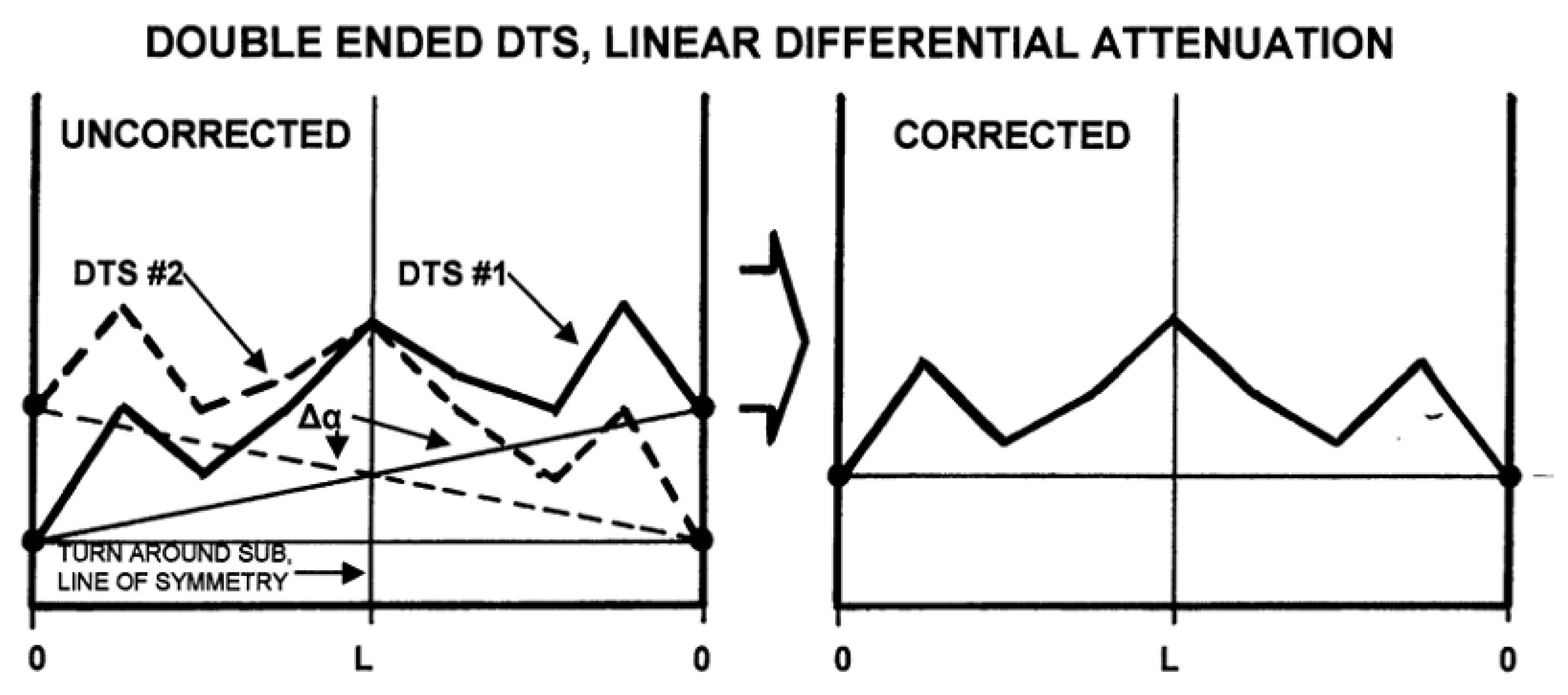 Sensors 21 06047 g016