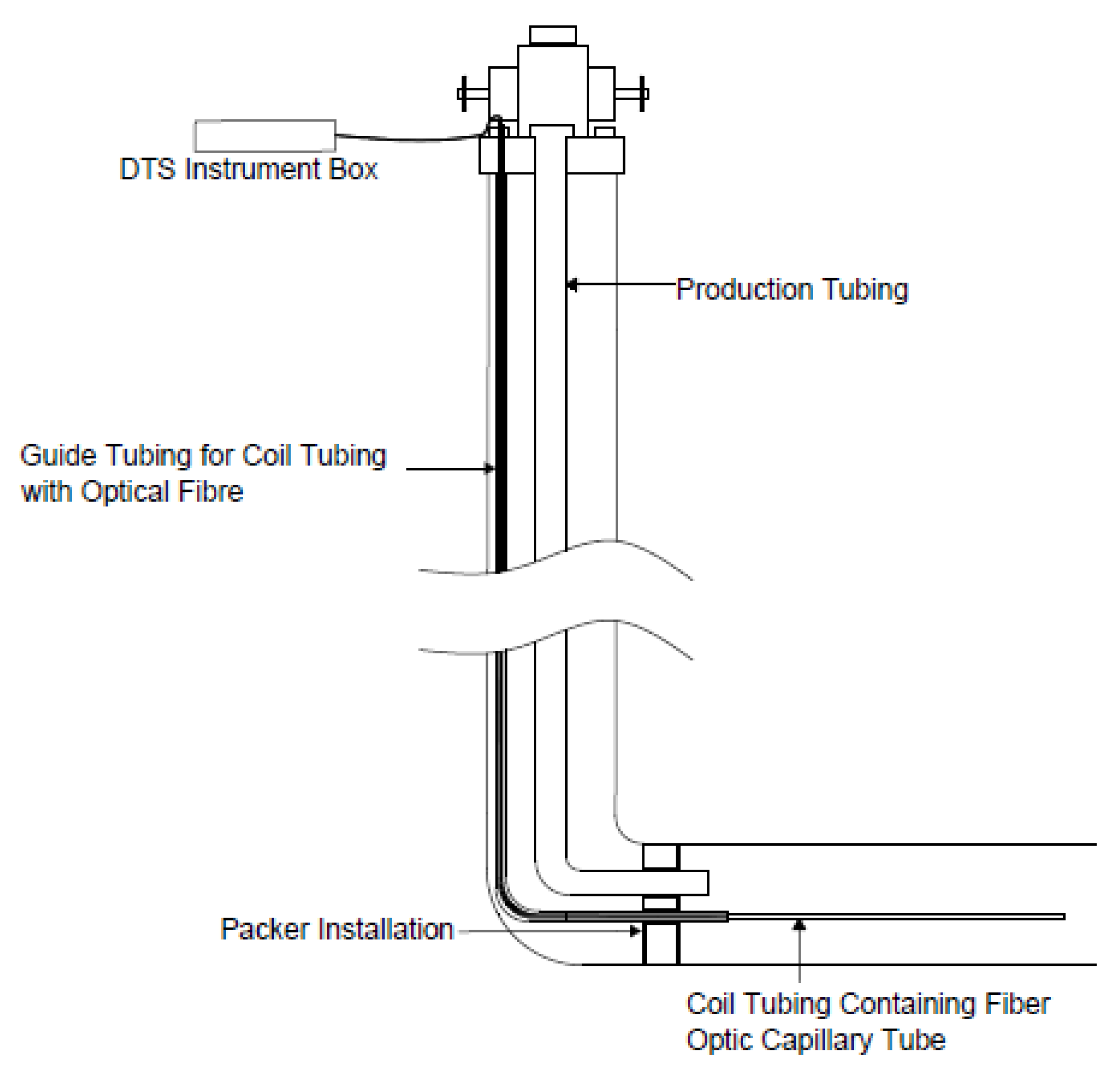 Sensors 21 06047 g021