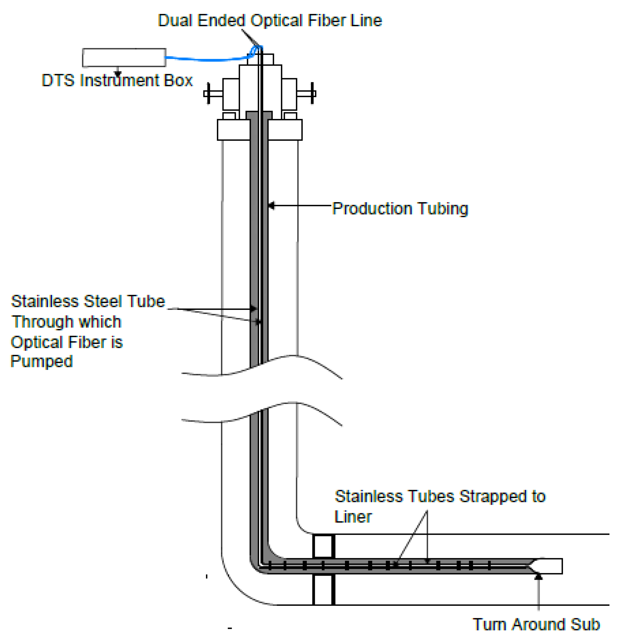 Sensors 21 06047 g022