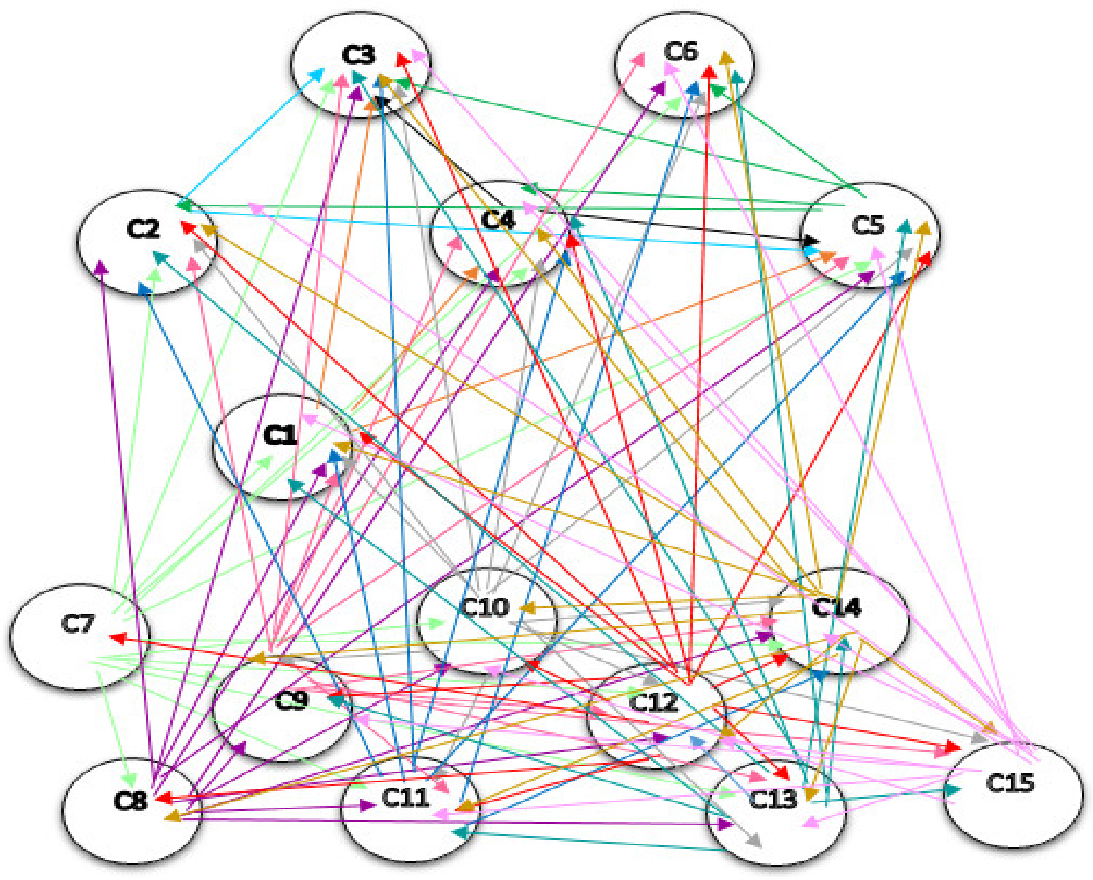 Sensors 21 06048 g004