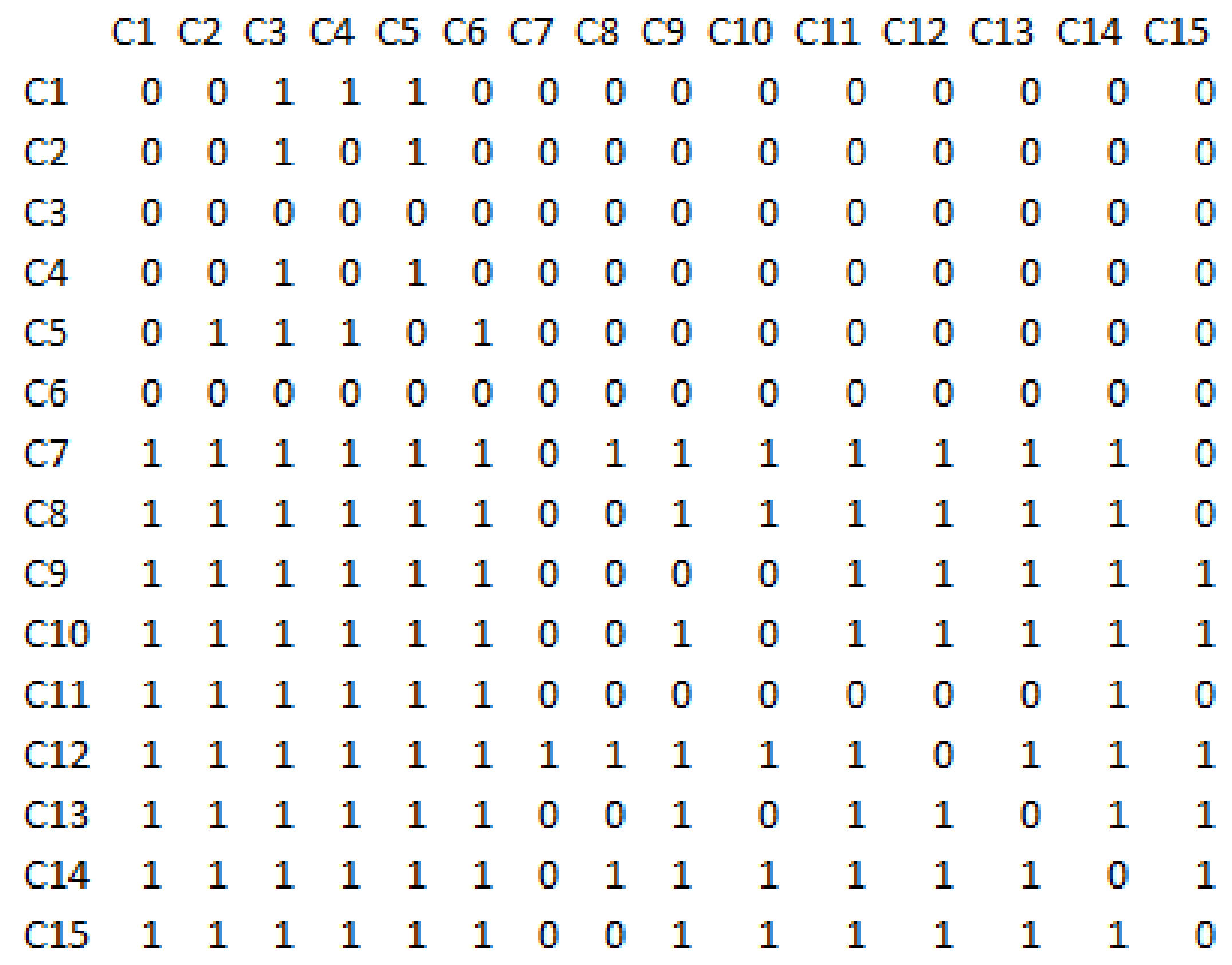 Sensors 21 06048 g005