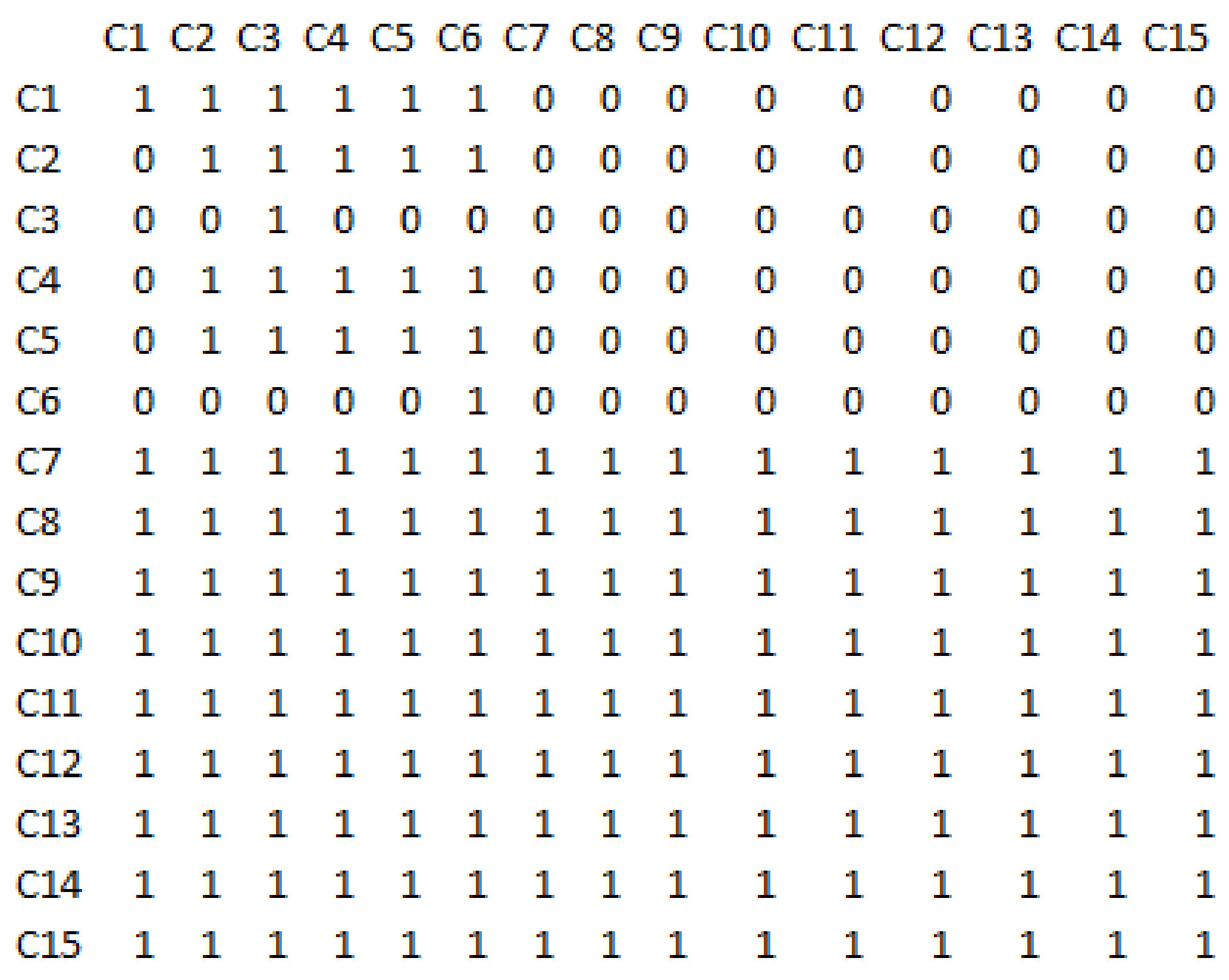 Sensors 21 06048 g006