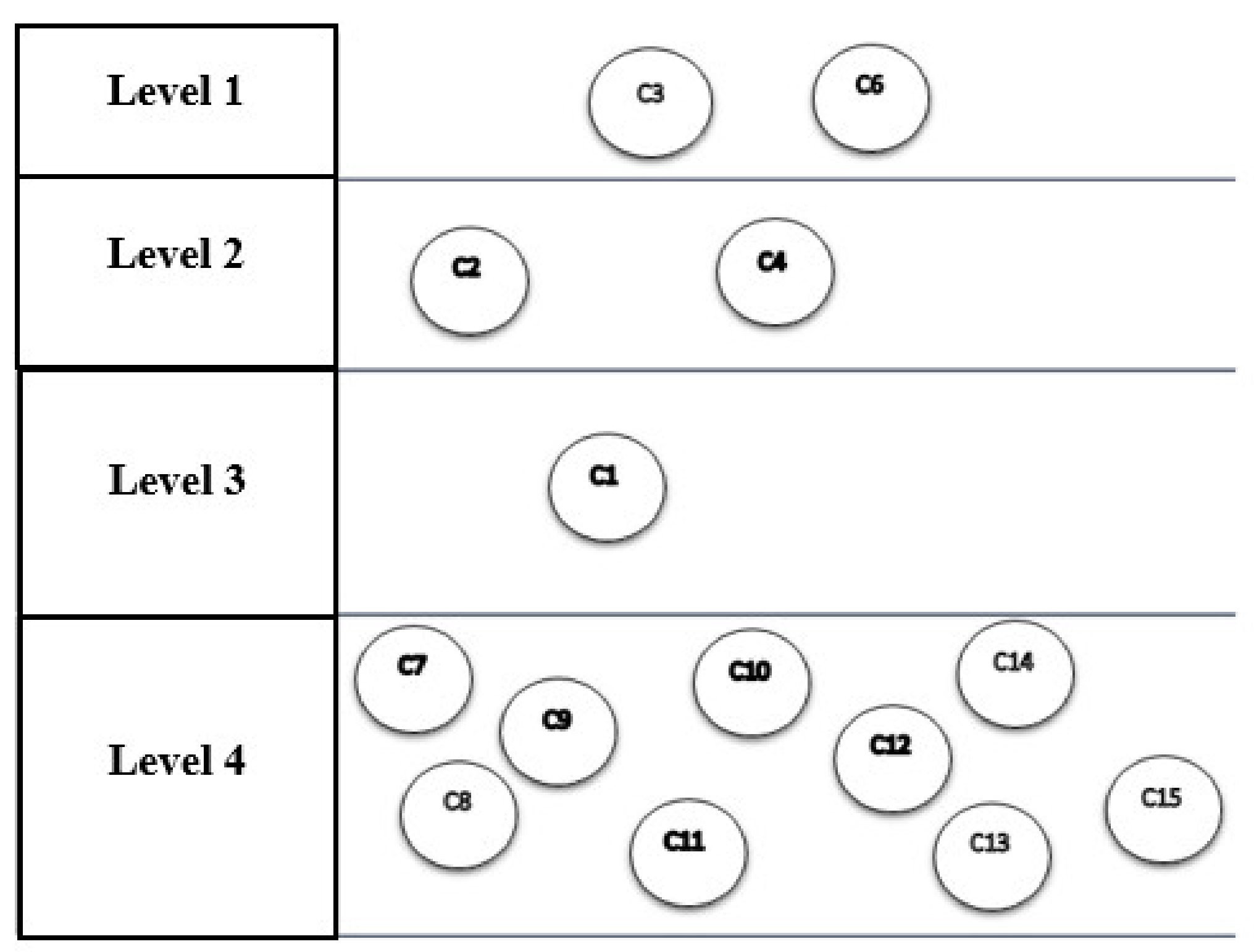 Sensors 21 06048 g008