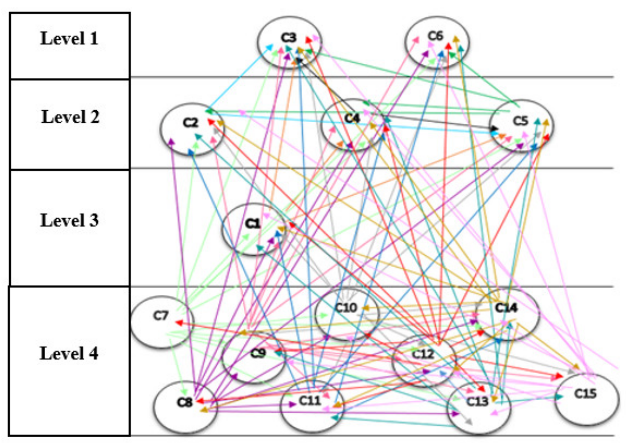 Sensors 21 06048 g009