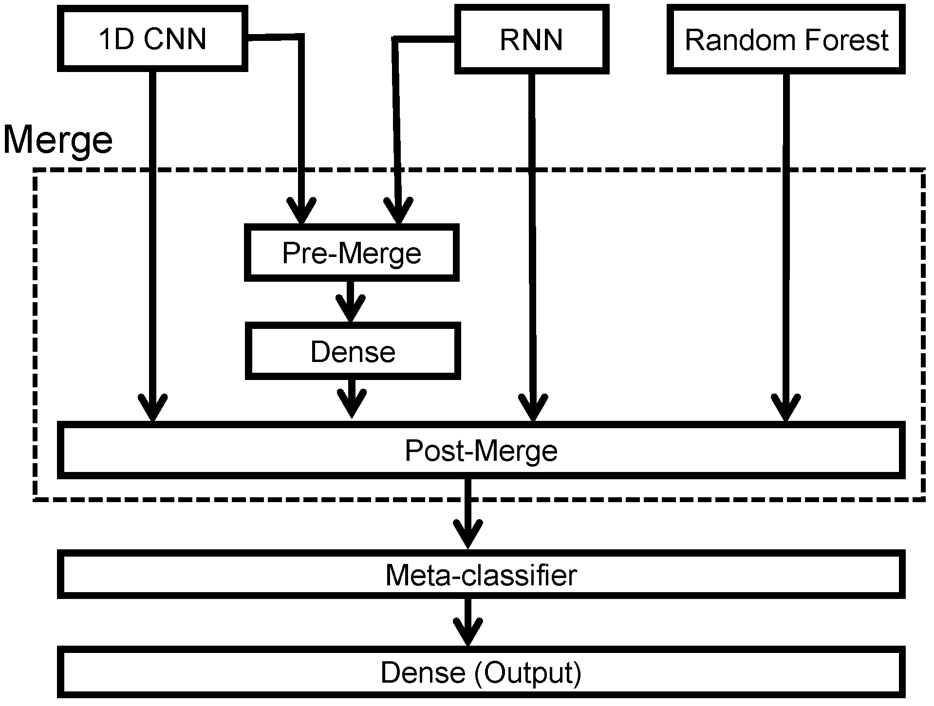 Sensors 21 06049 g009