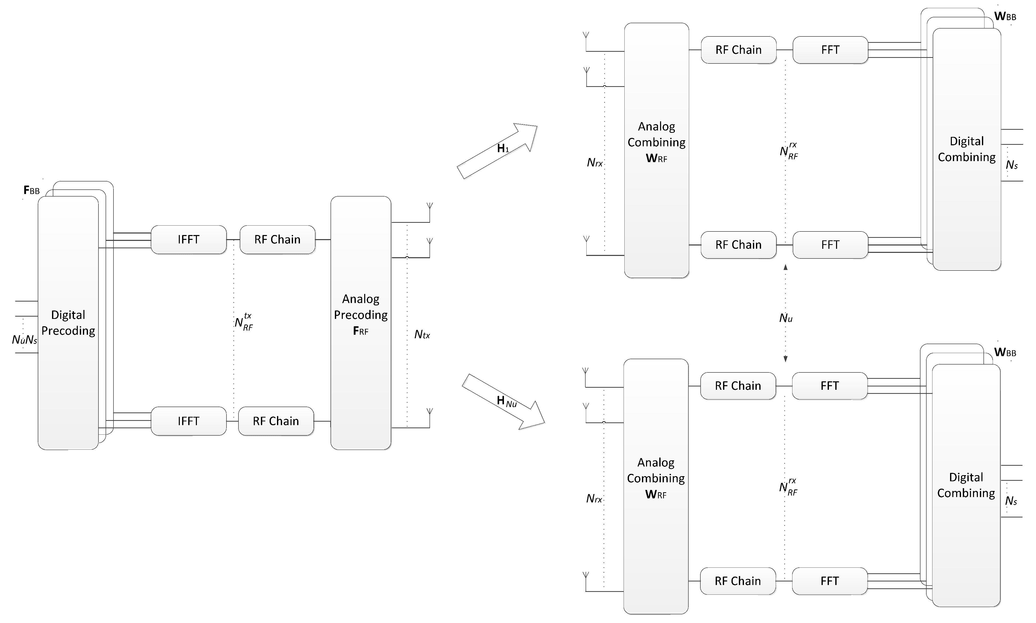 Sensors 21 06054 g001
