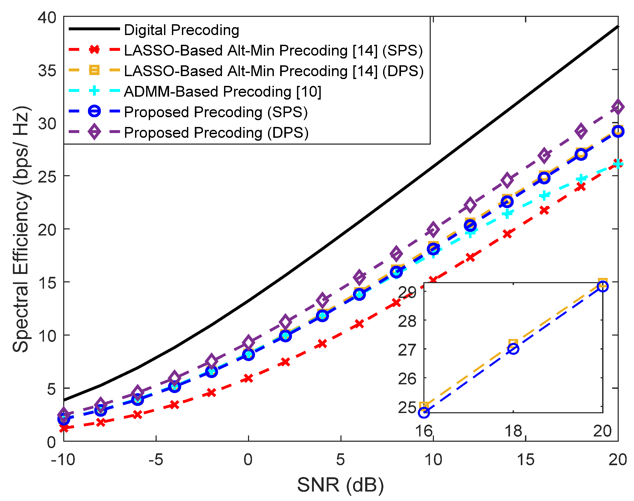 Sensors 21 06054 g006