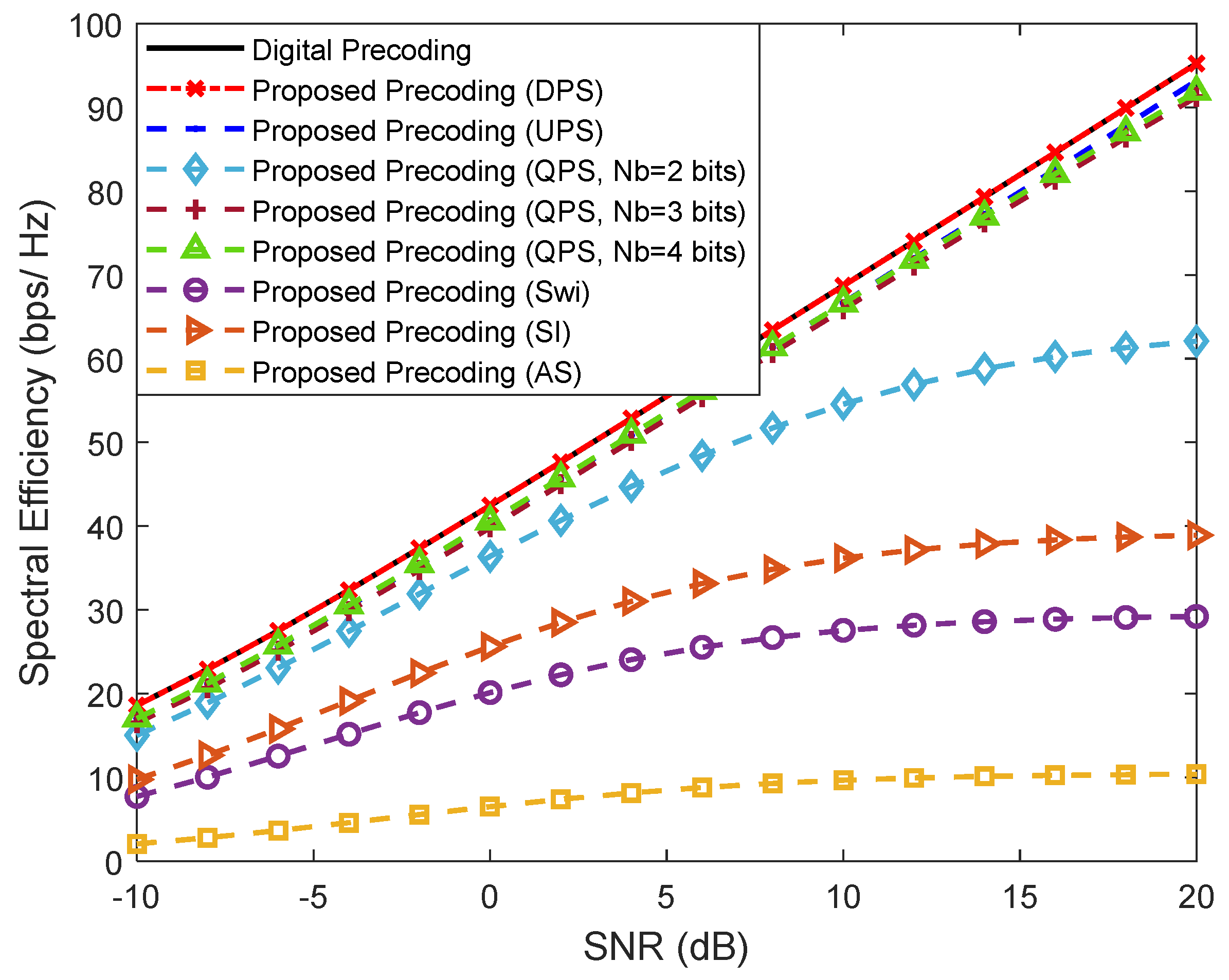 Sensors 21 06054 g007