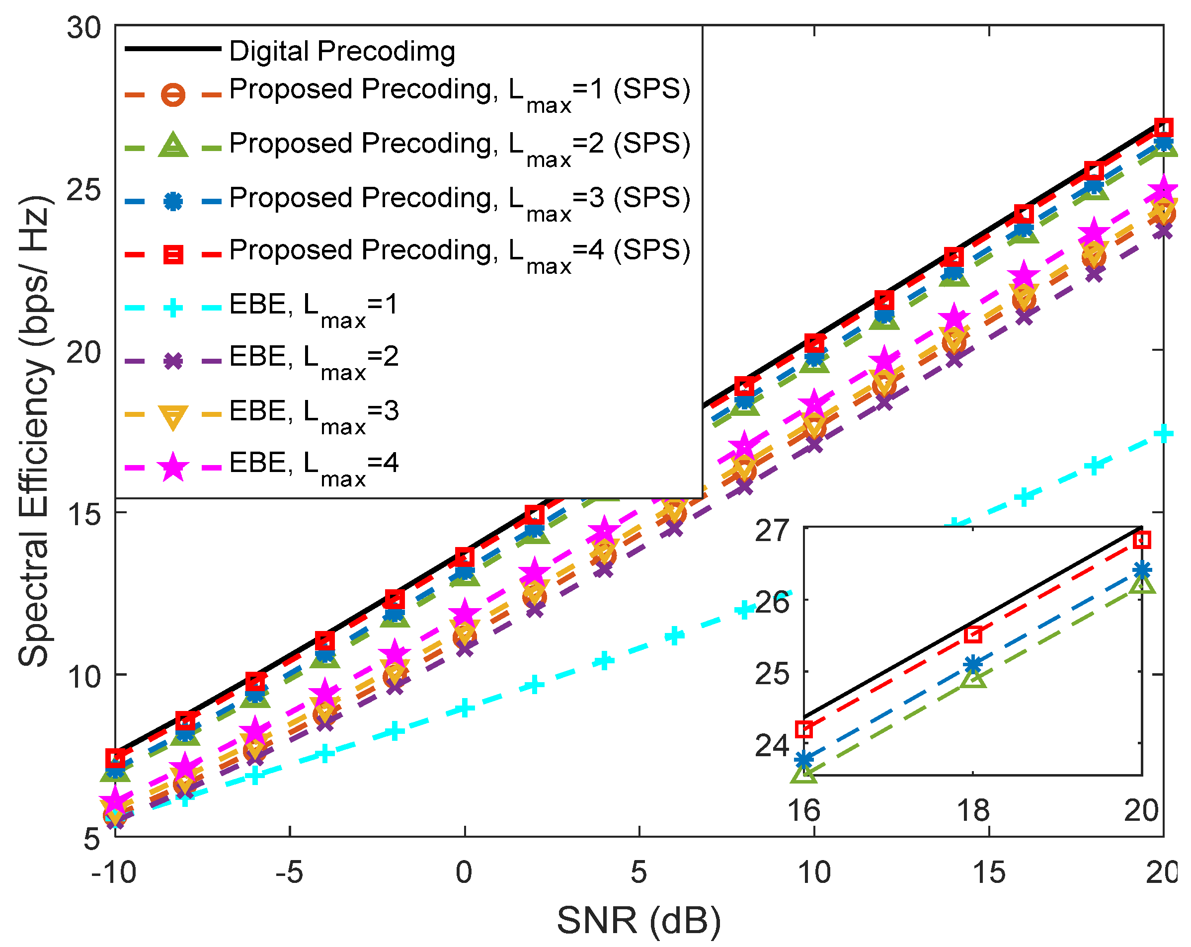 Sensors 21 06054 g010