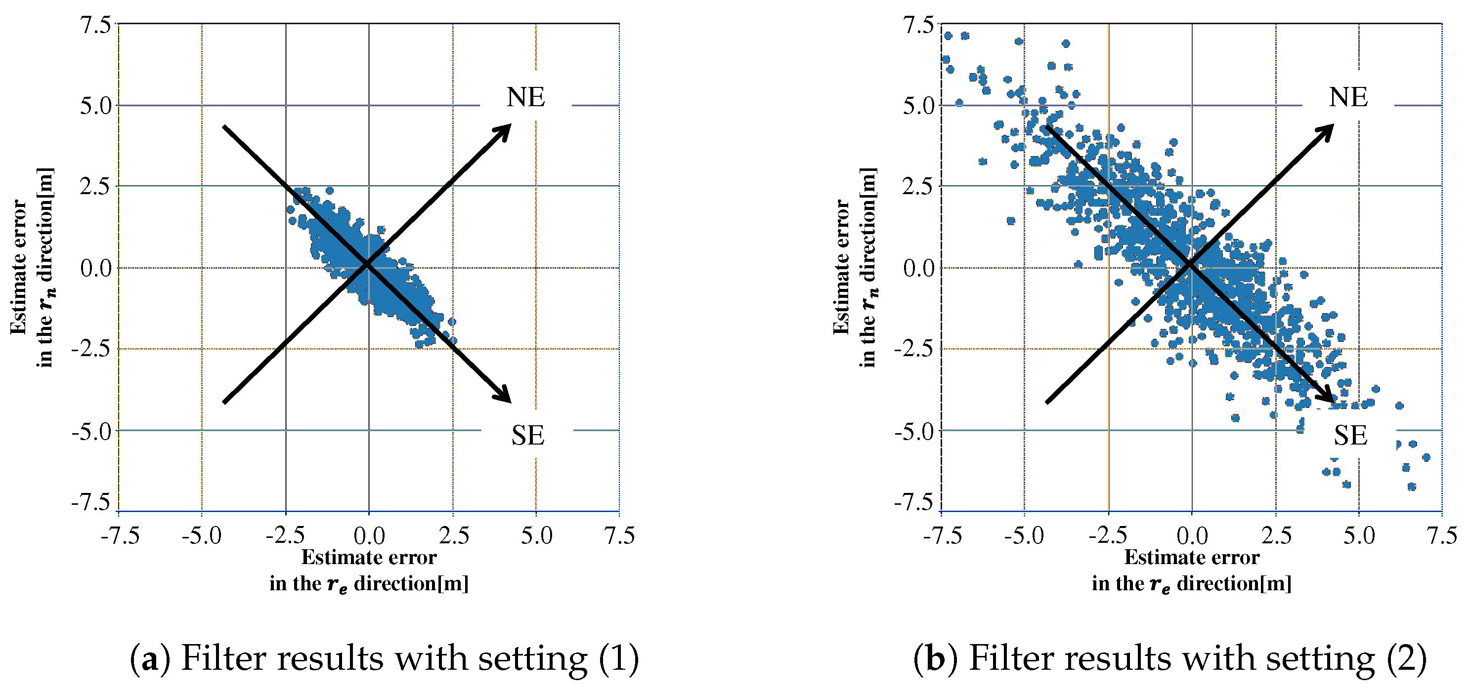 Sensors 21 06056 g003