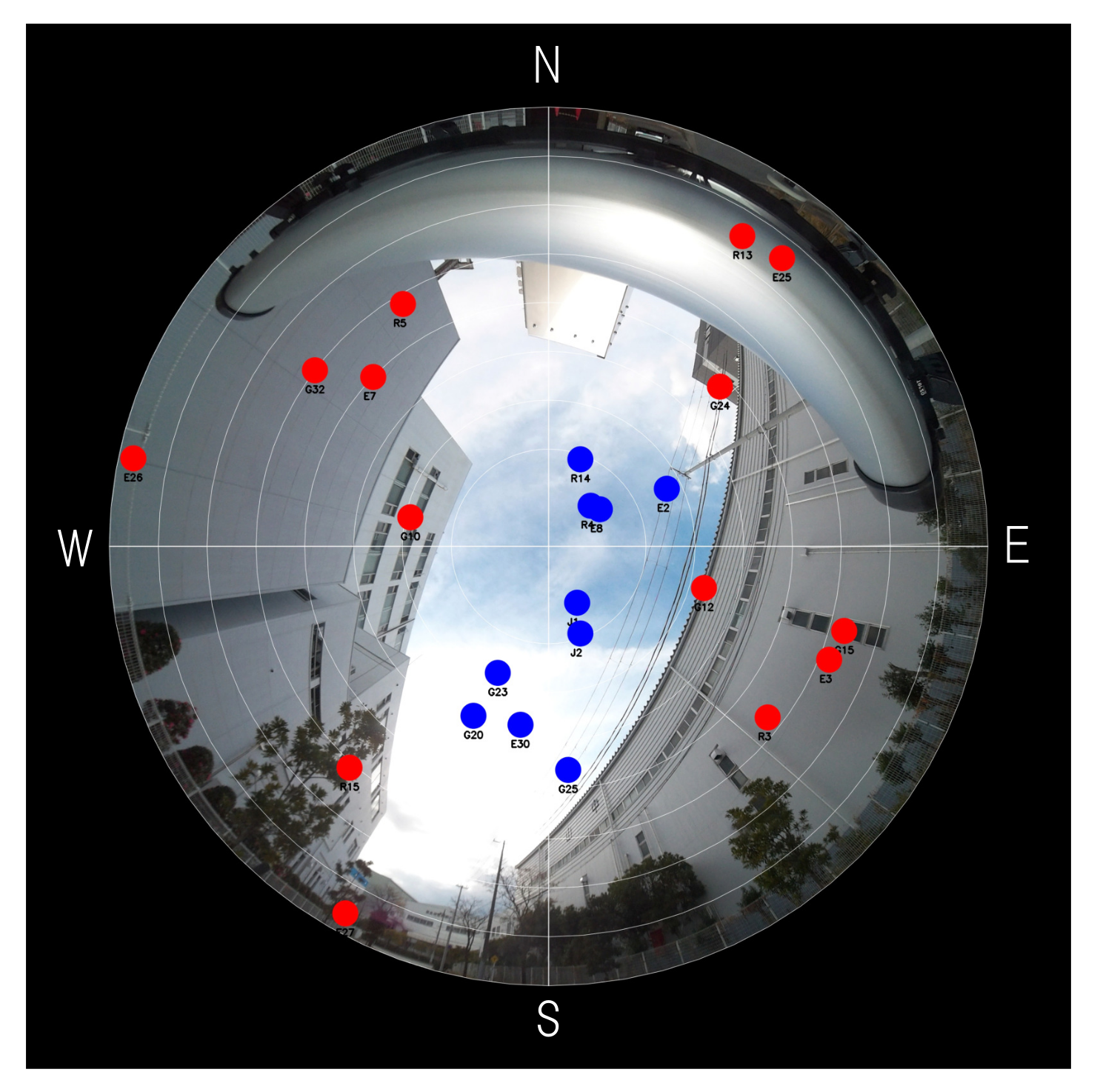 Sensors 21 06056 g005