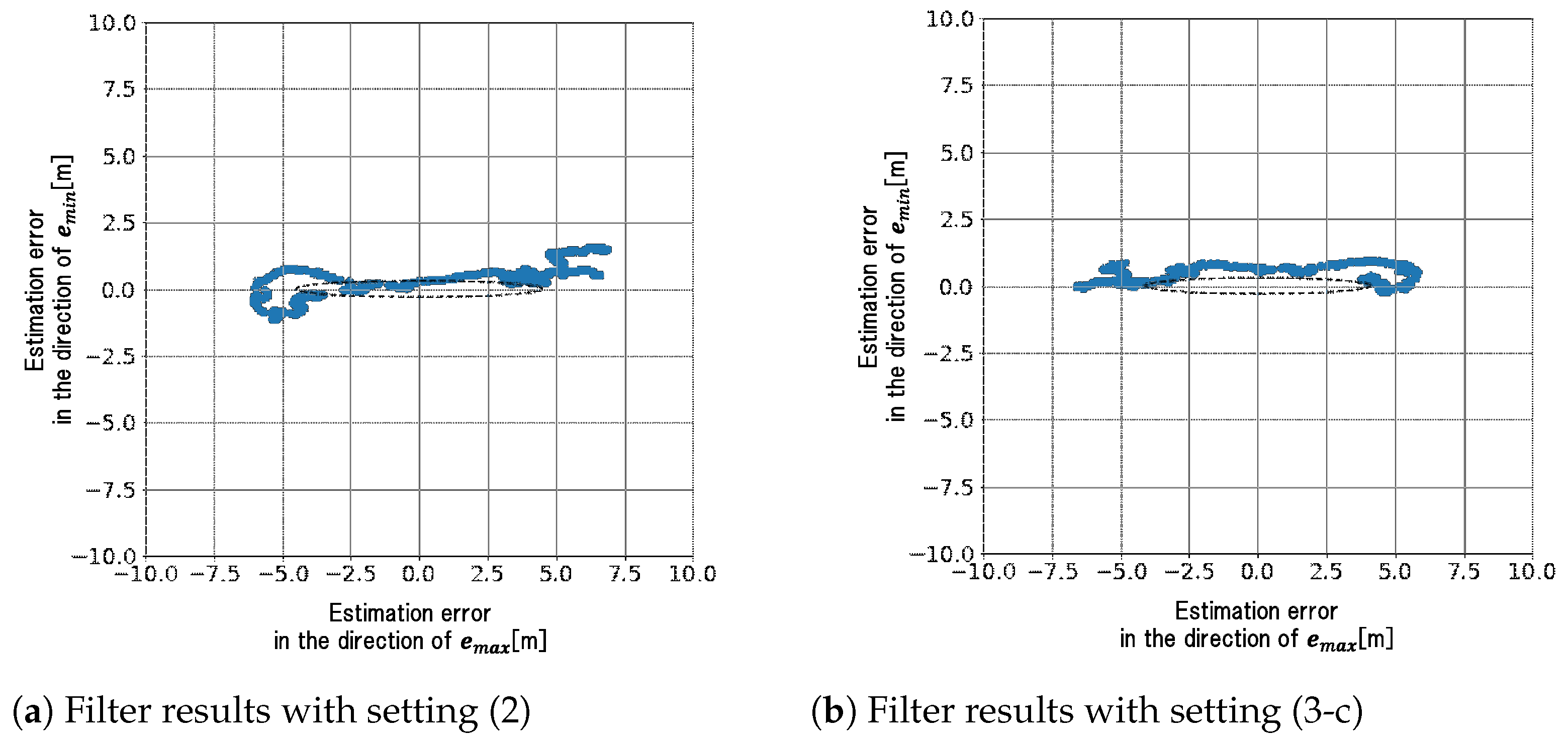 Sensors 21 06056 g006