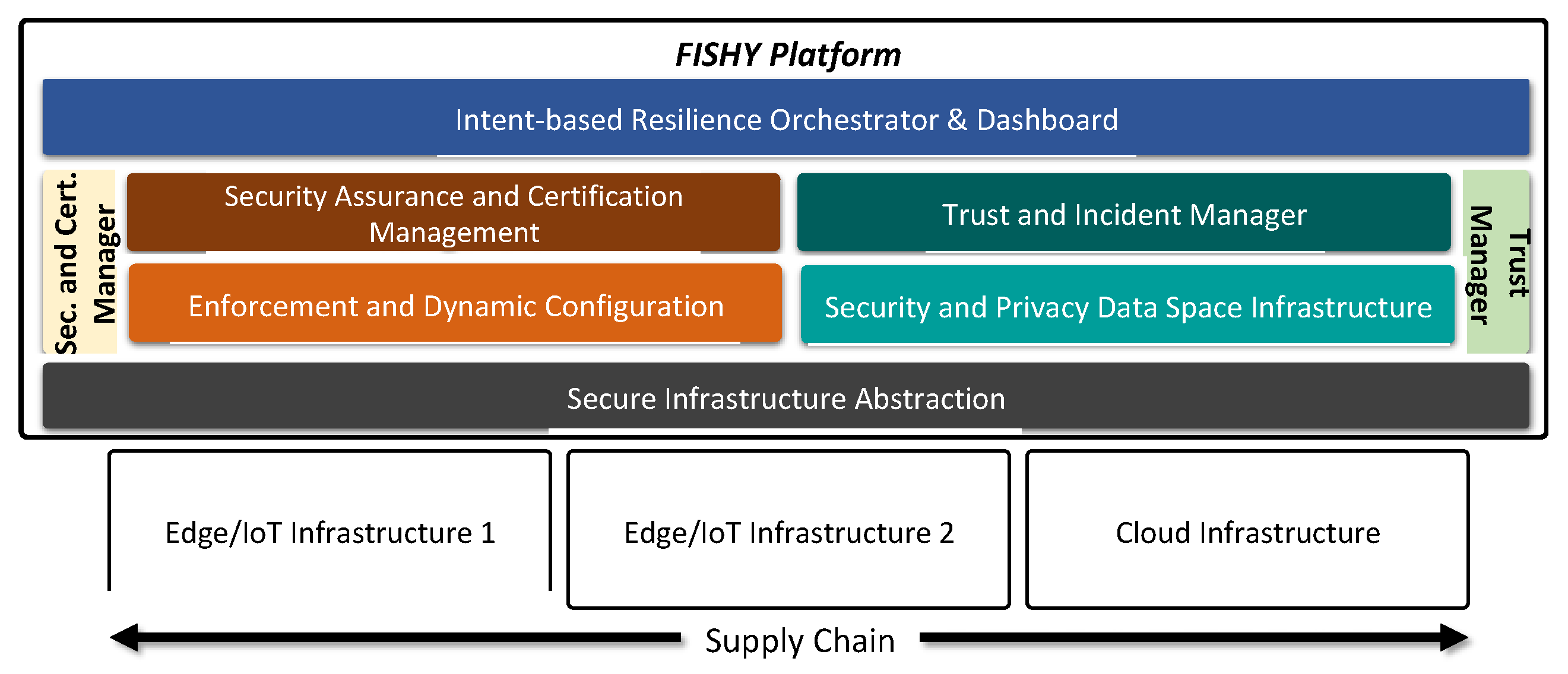 Sensors 21 06057 g002