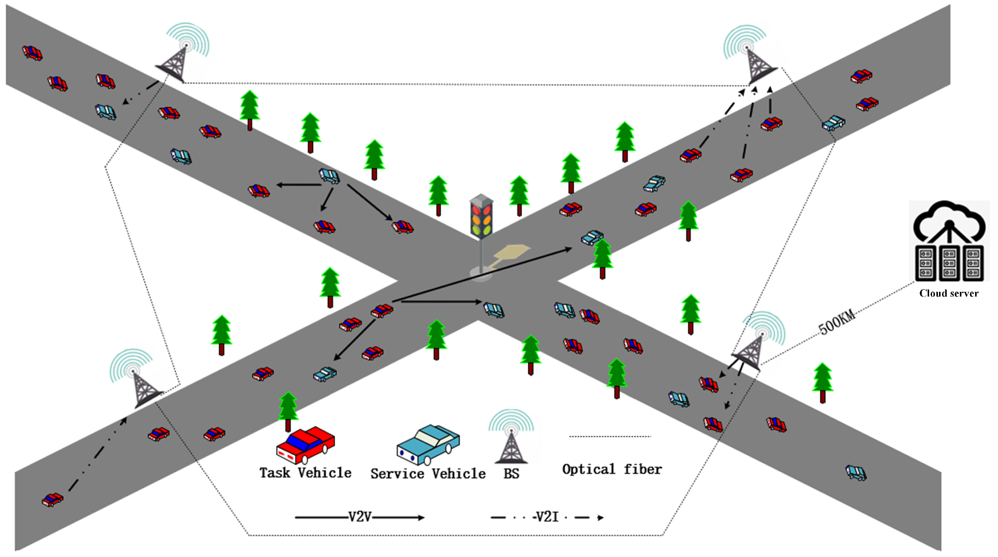 Sensors 21 06058 g001