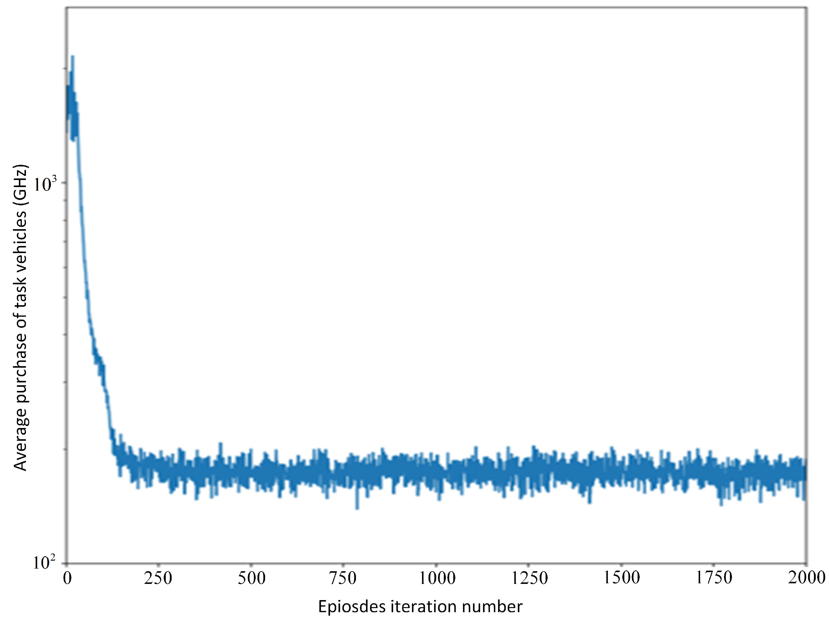 Sensors 21 06058 g005