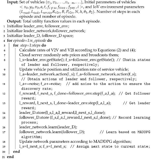 Sensors 21 06058 i001