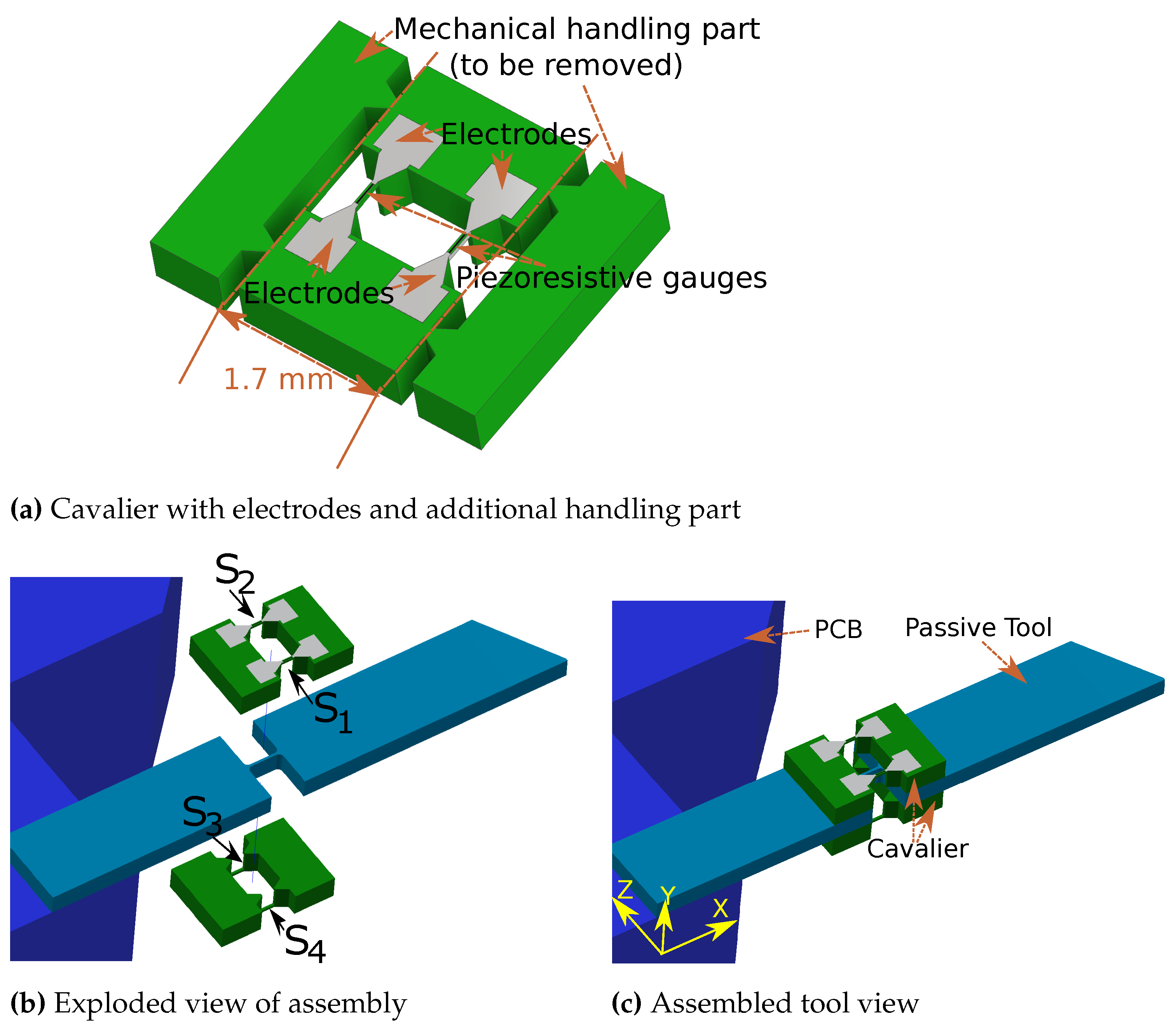 Sensors 21 06059 g002